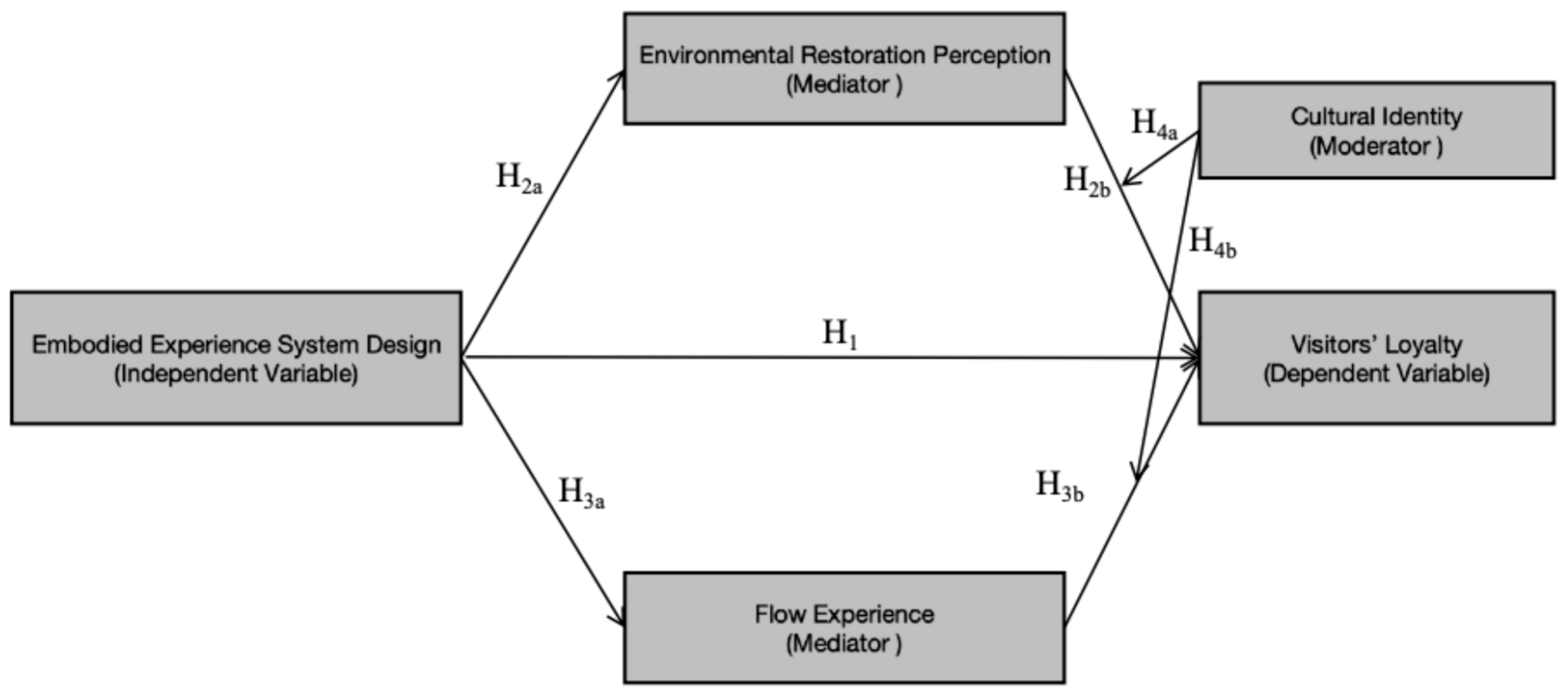 Sustainability 17 08379 g001 Sustainability 17 08379 g001