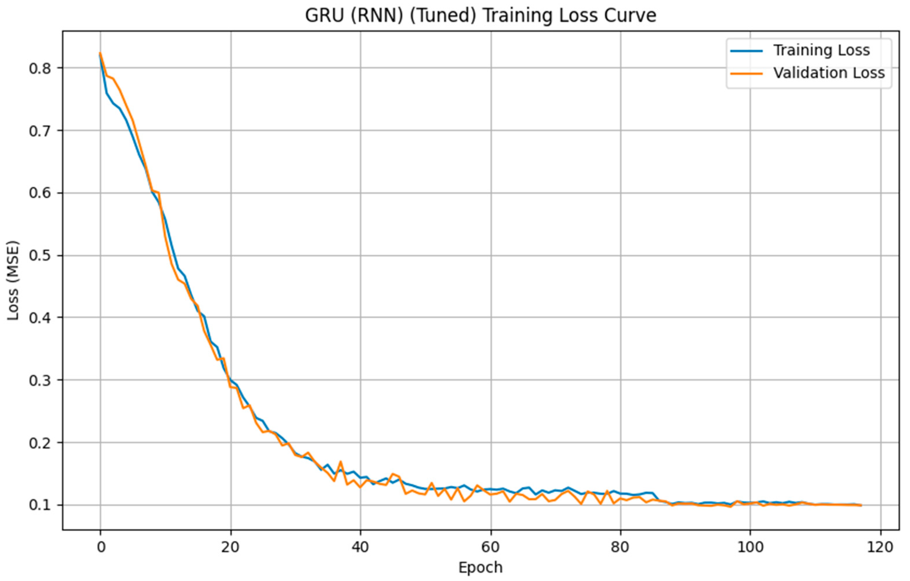 Sustainability 17 08379 g004 Sustainability 17 08379 g004
