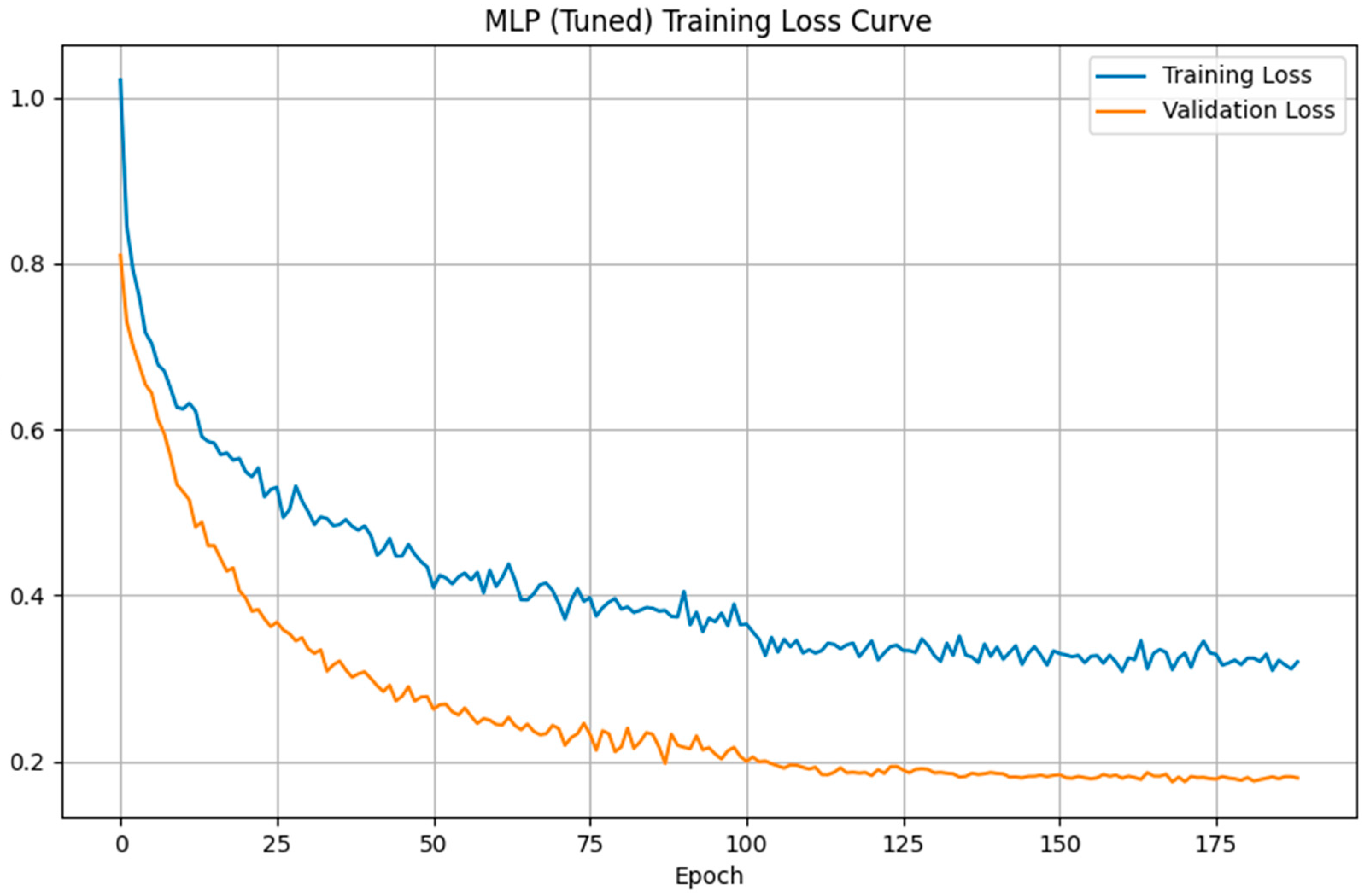 Sustainability 17 08379 g005 Sustainability 17 08379 g005