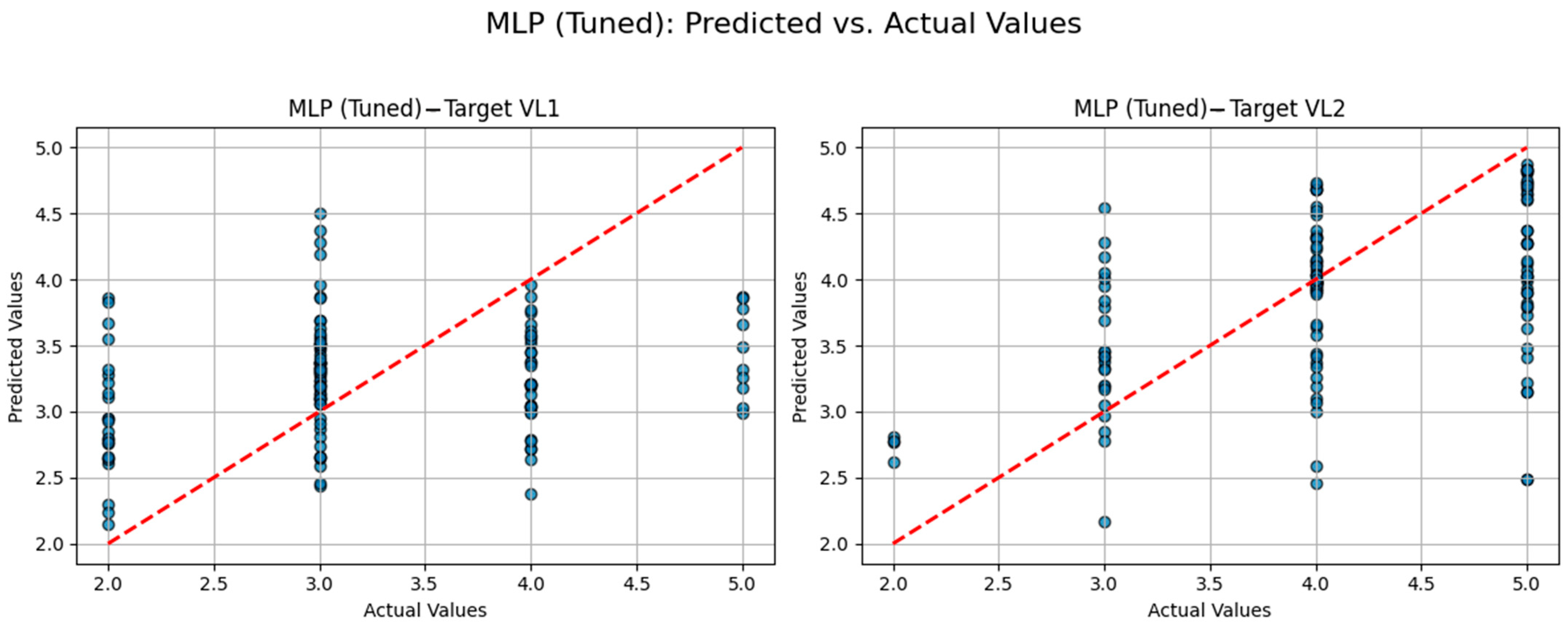 Sustainability 17 08379 g007 Sustainability 17 08379 g007
