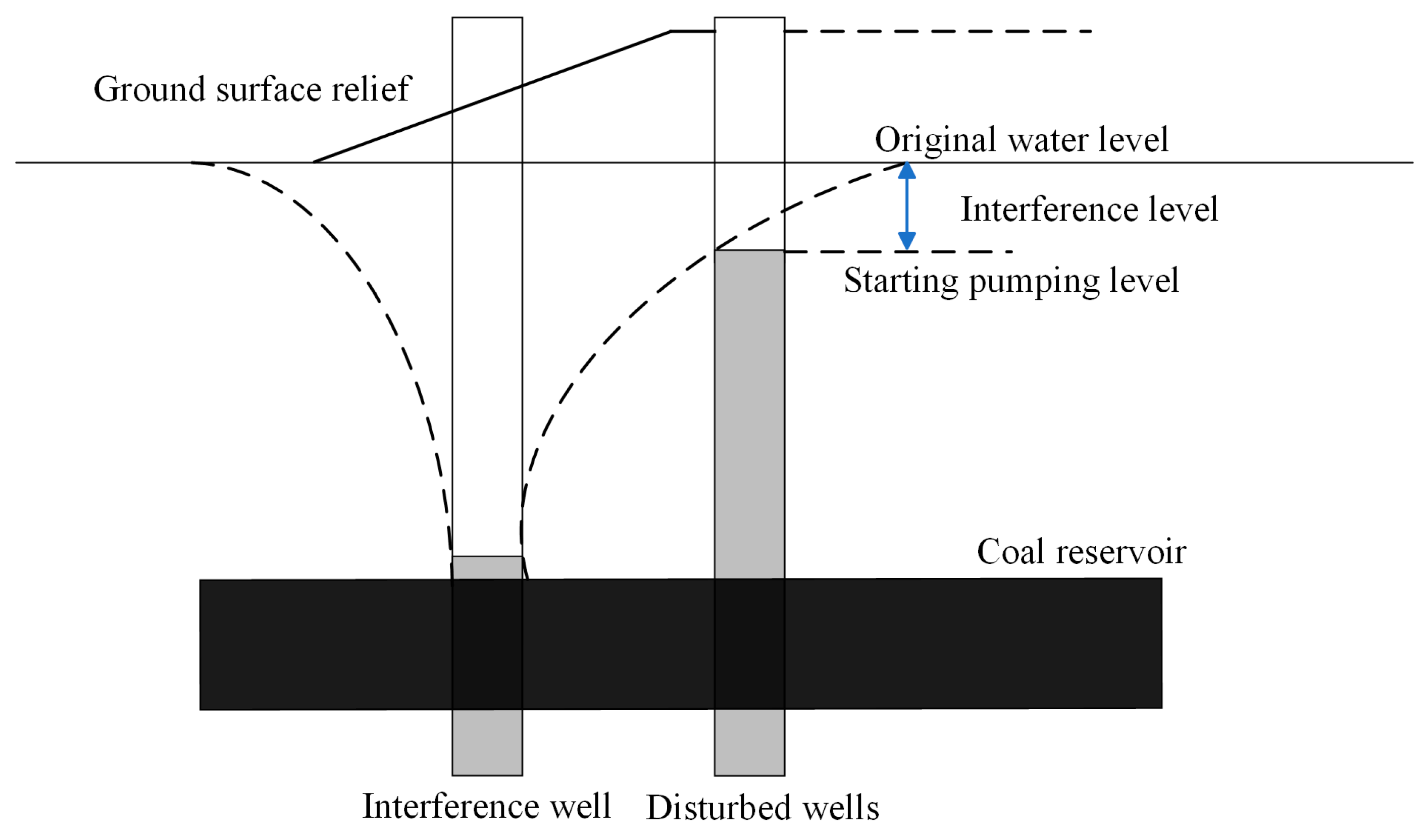 Sustainability 17 08380 g001