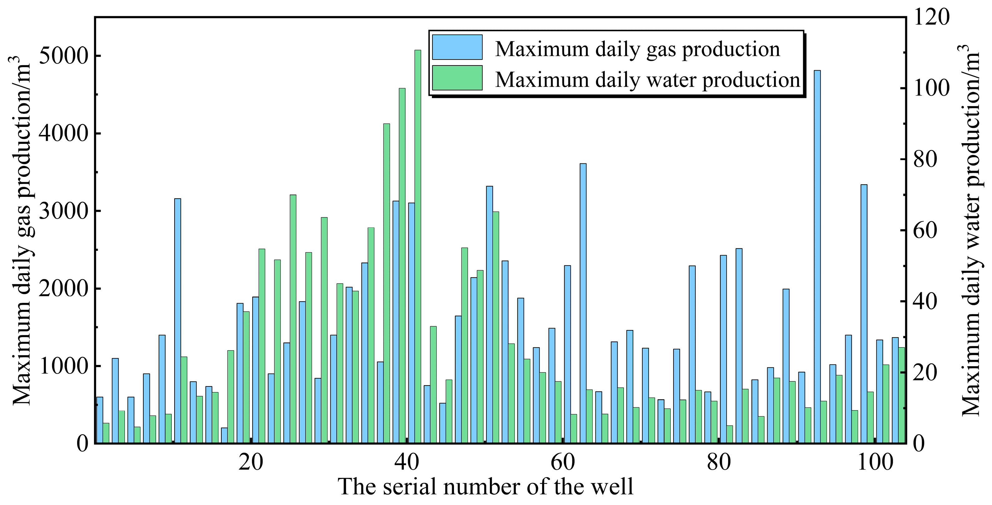 Sustainability 17 08380 g005