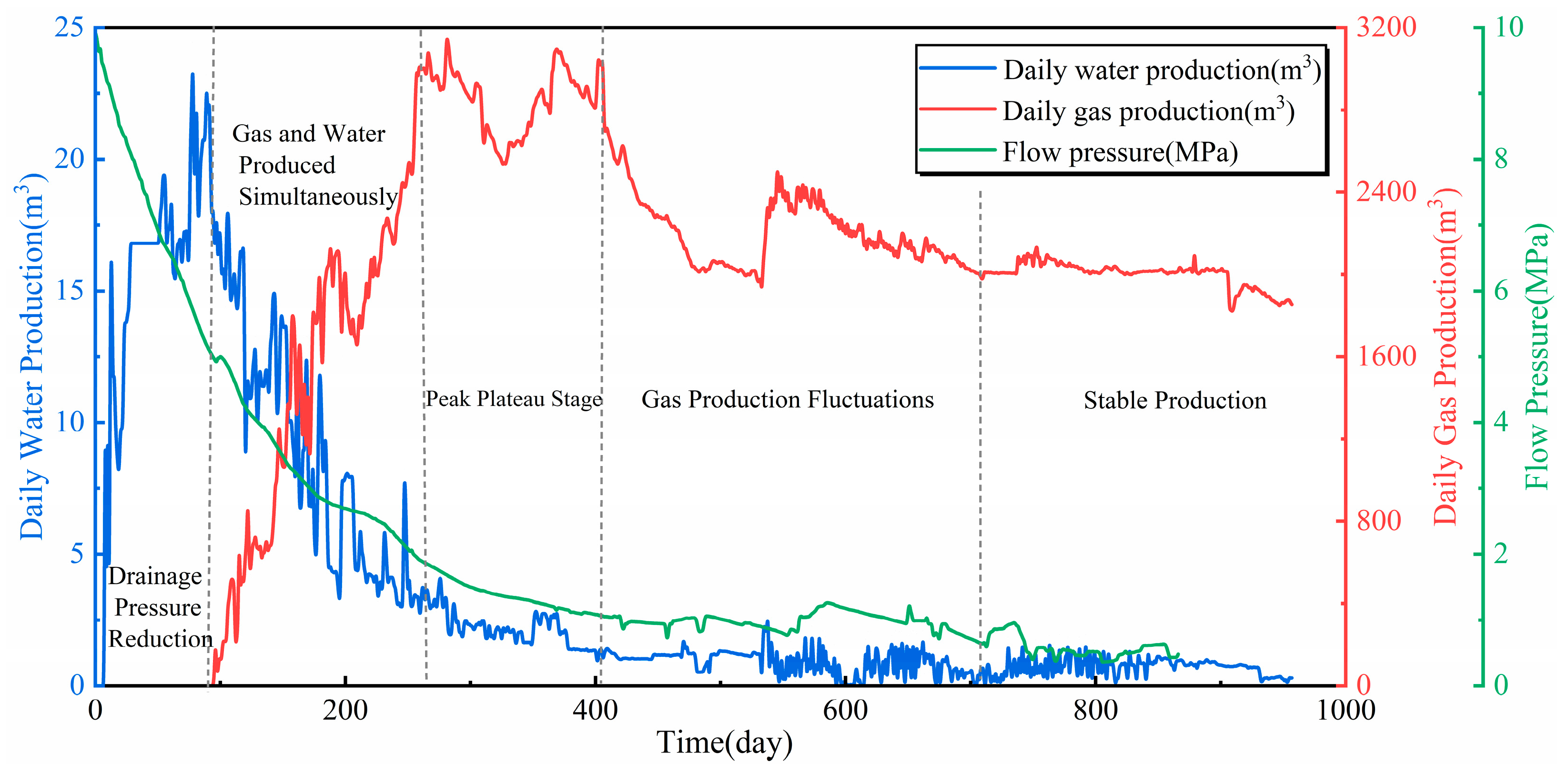 Sustainability 17 08380 g006