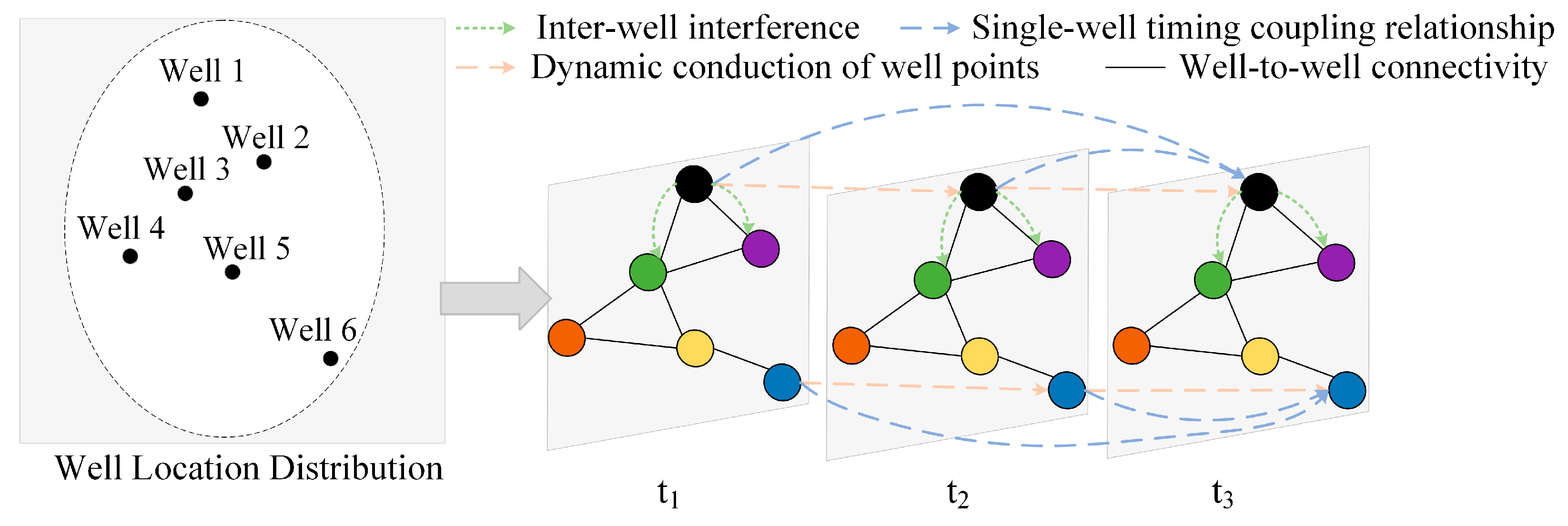 Sustainability 17 08380 g007