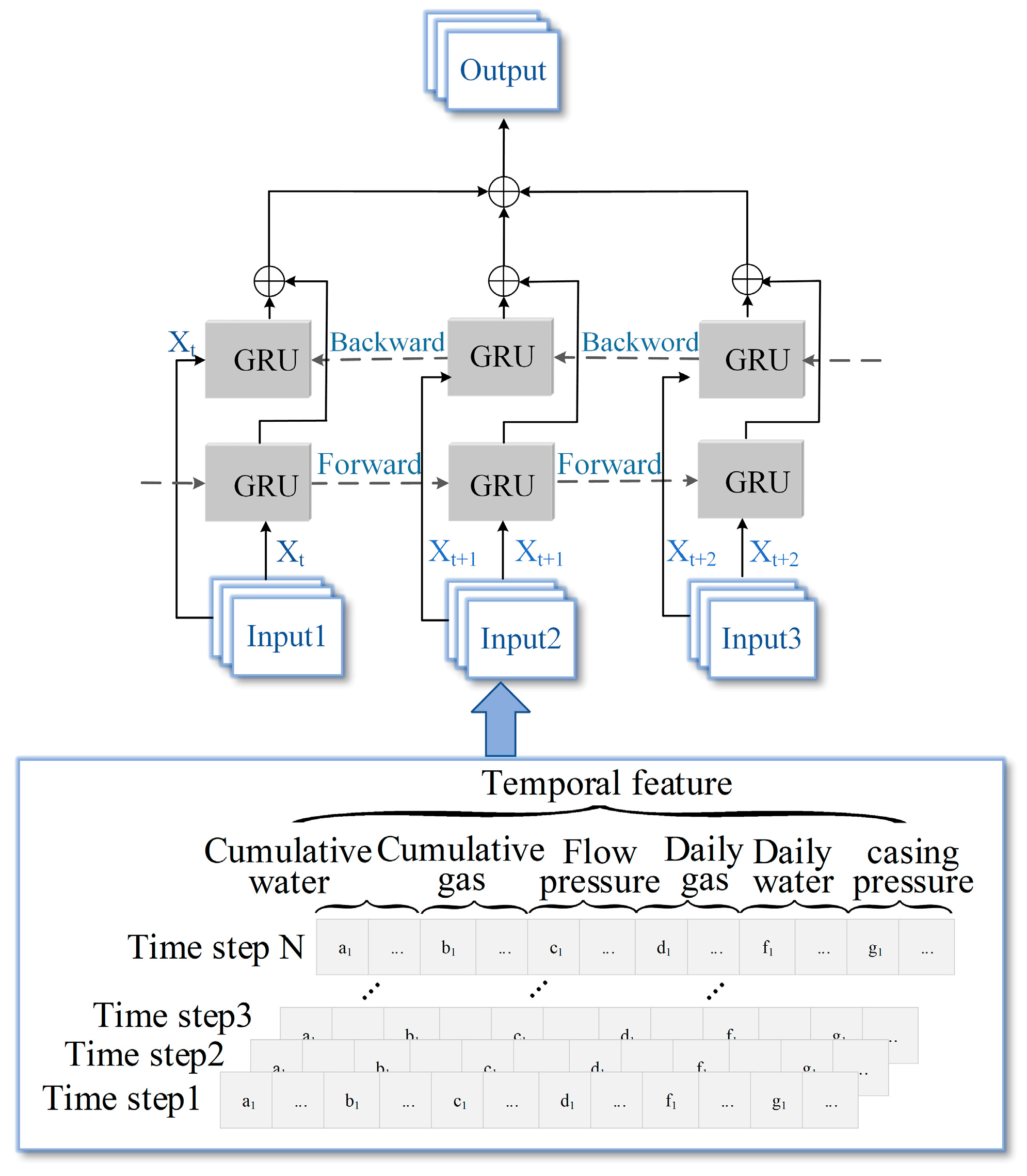 Sustainability 17 08380 g010