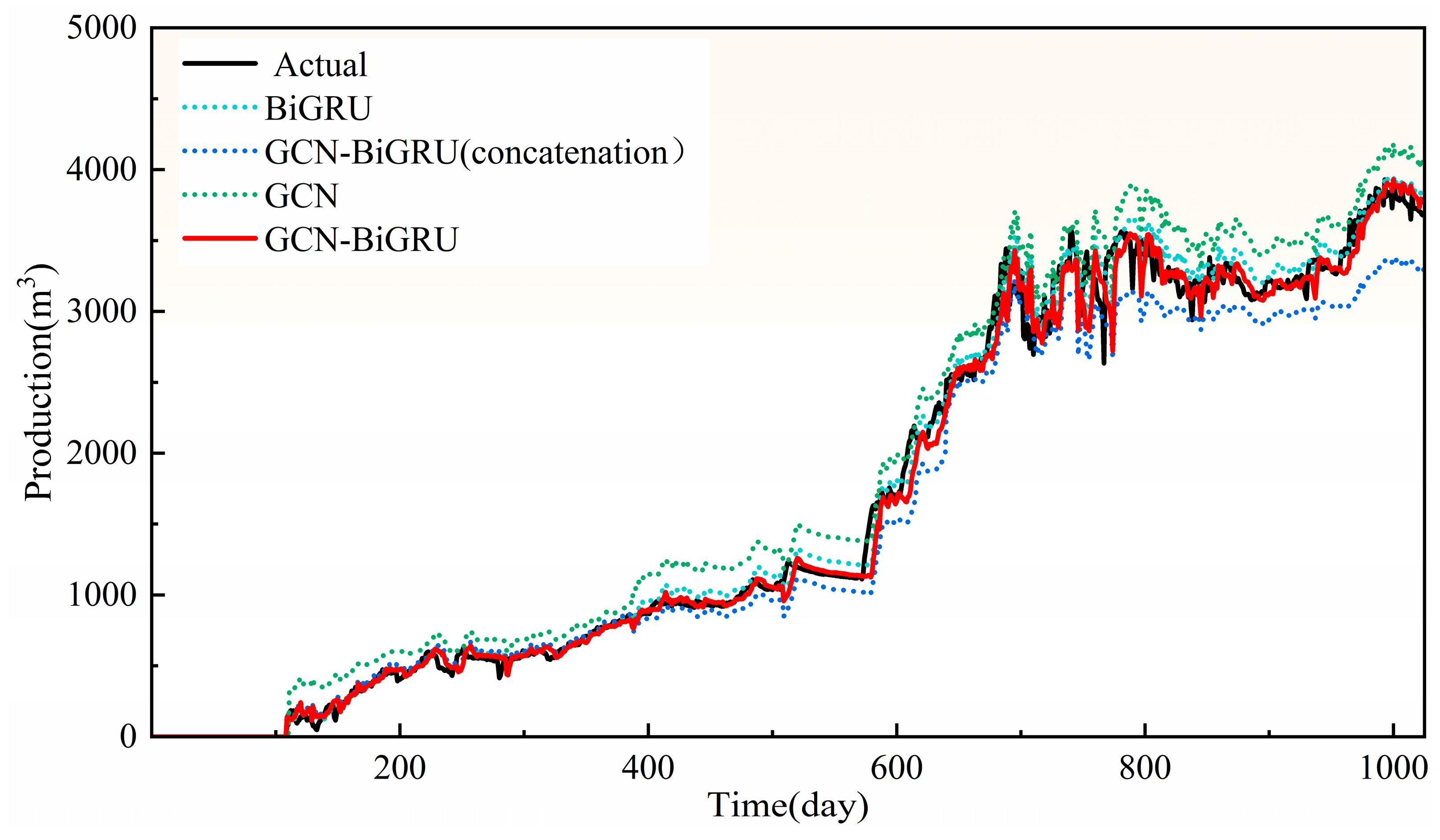 Sustainability 17 08380 g014