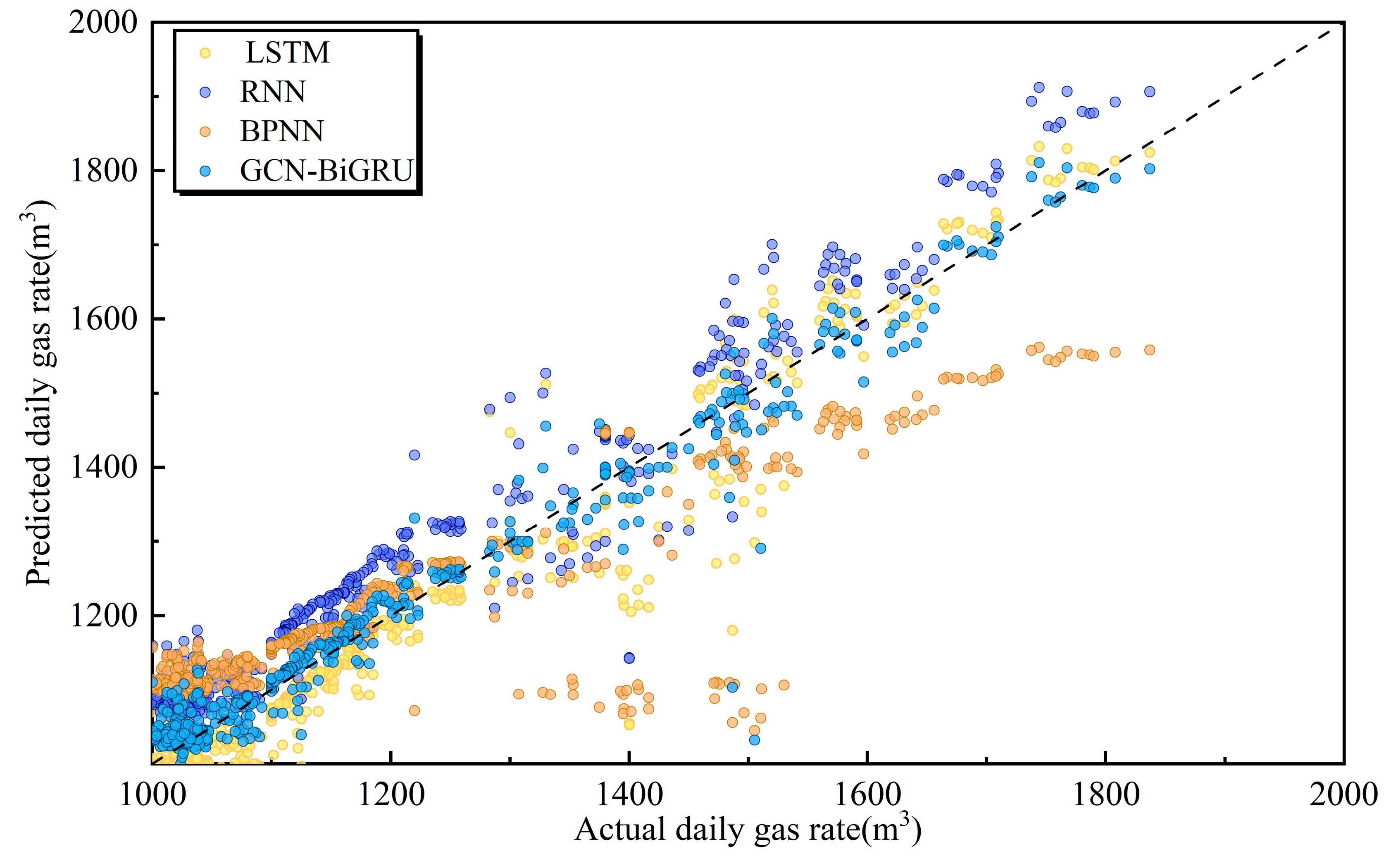 Sustainability 17 08380 g016