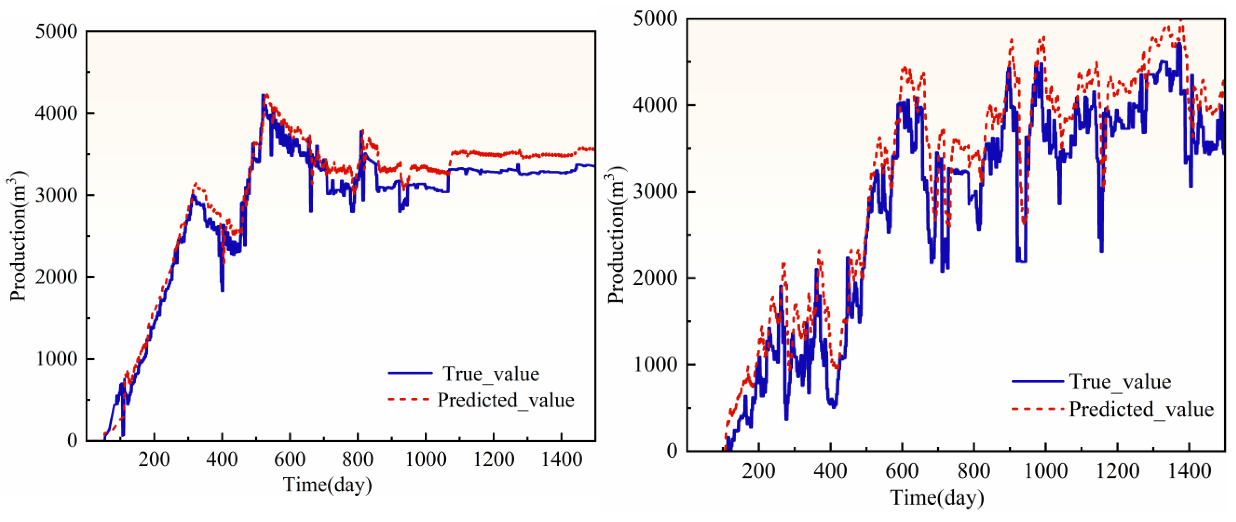 Sustainability 17 08380 g019