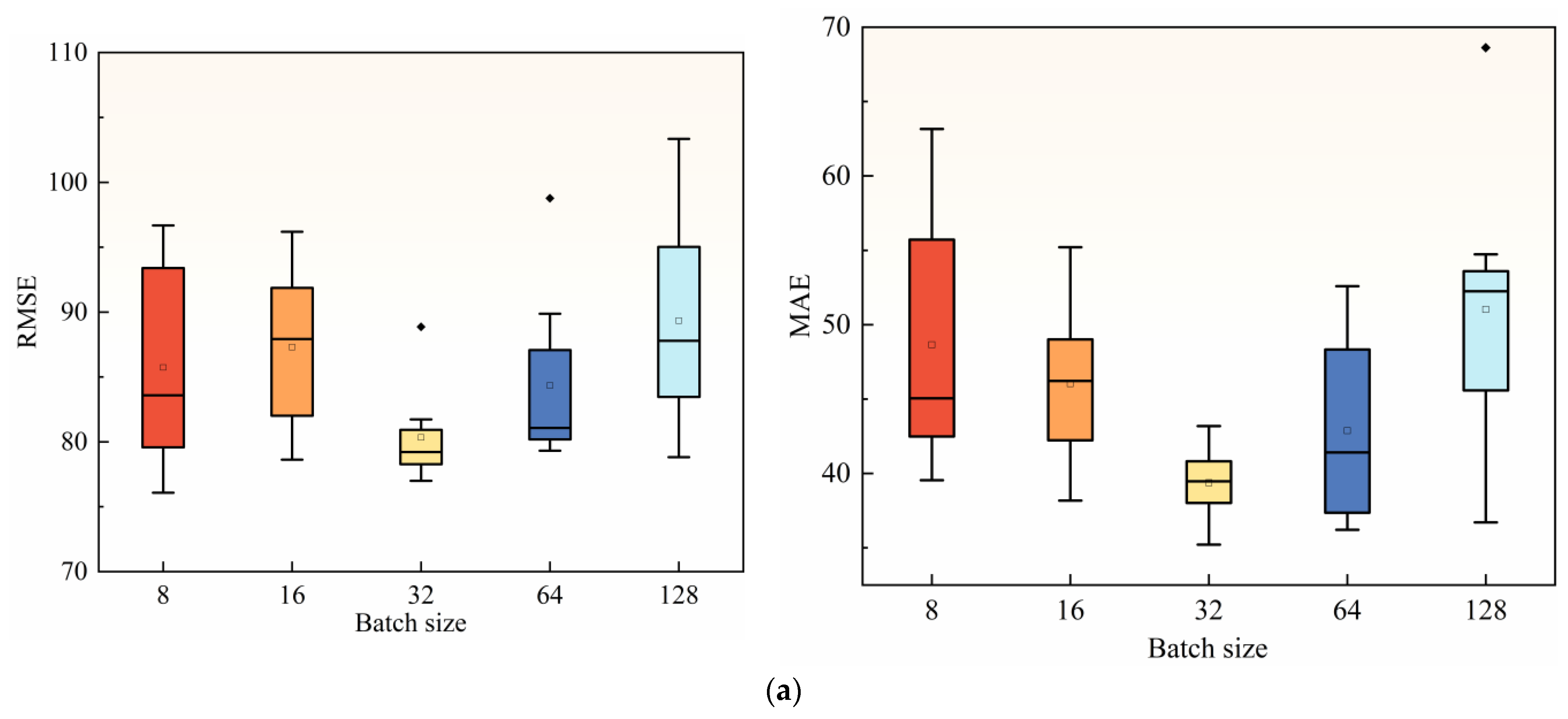Sustainability 17 08380 g020a