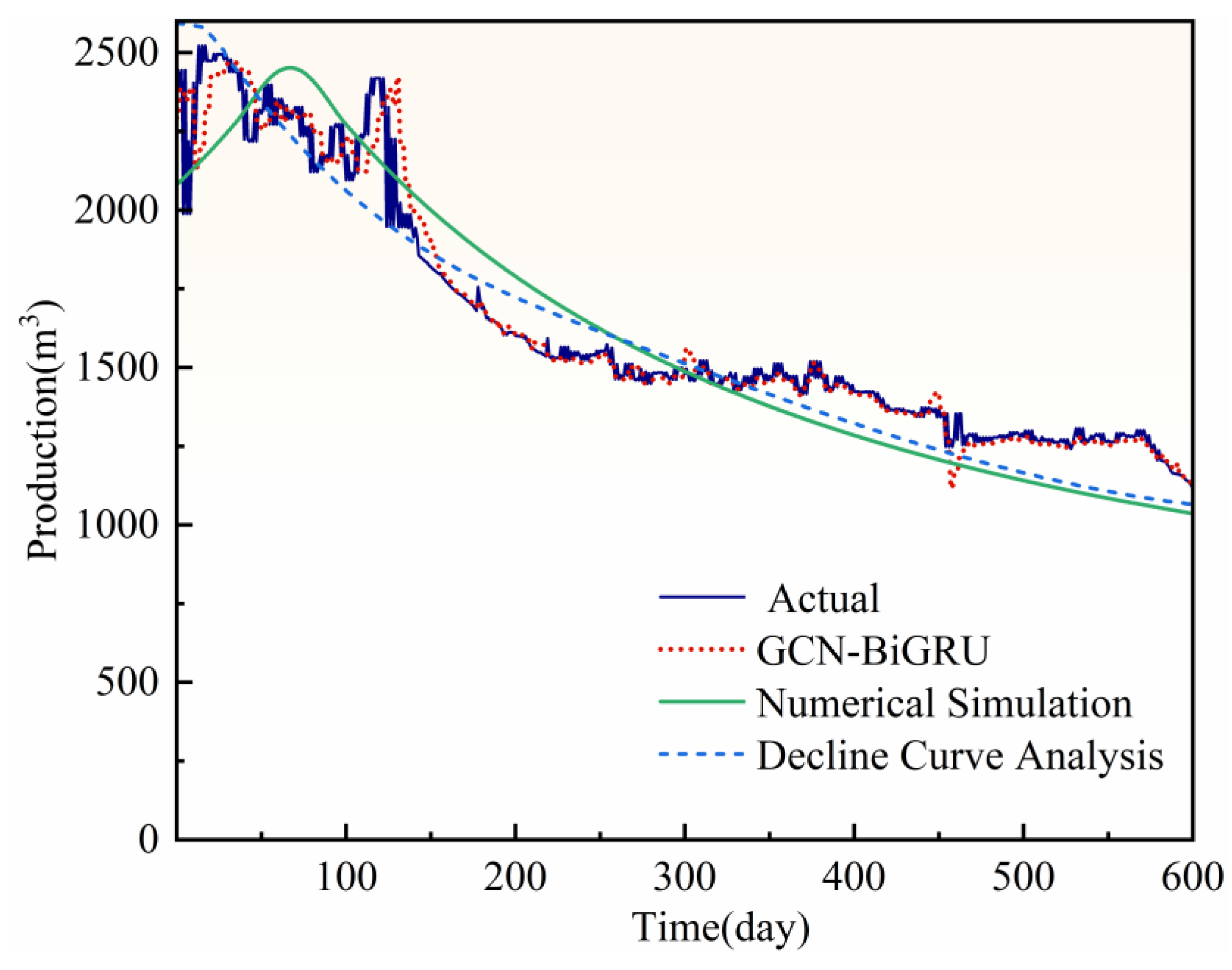 Sustainability 17 08380 g021