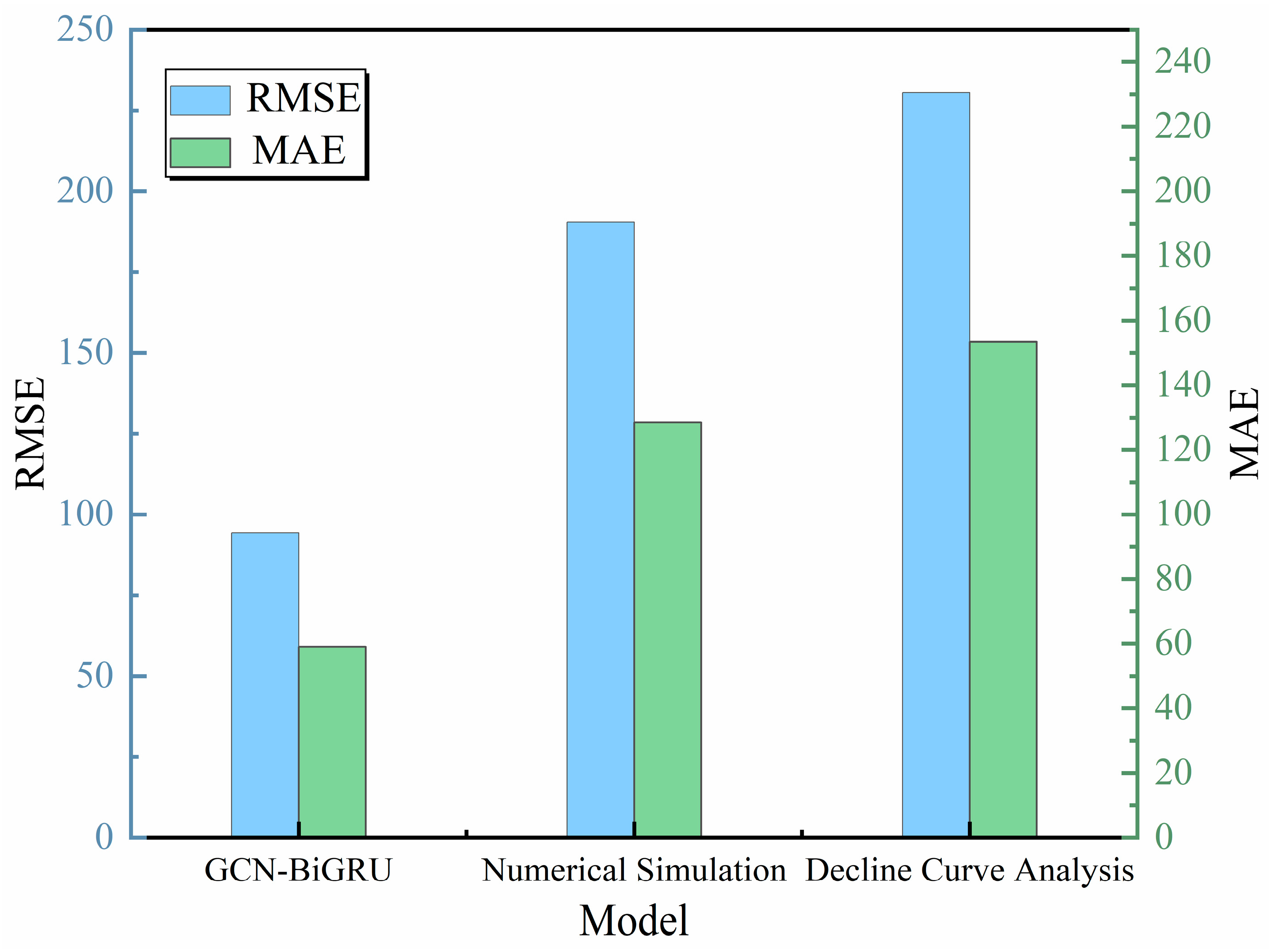 Sustainability 17 08380 g022