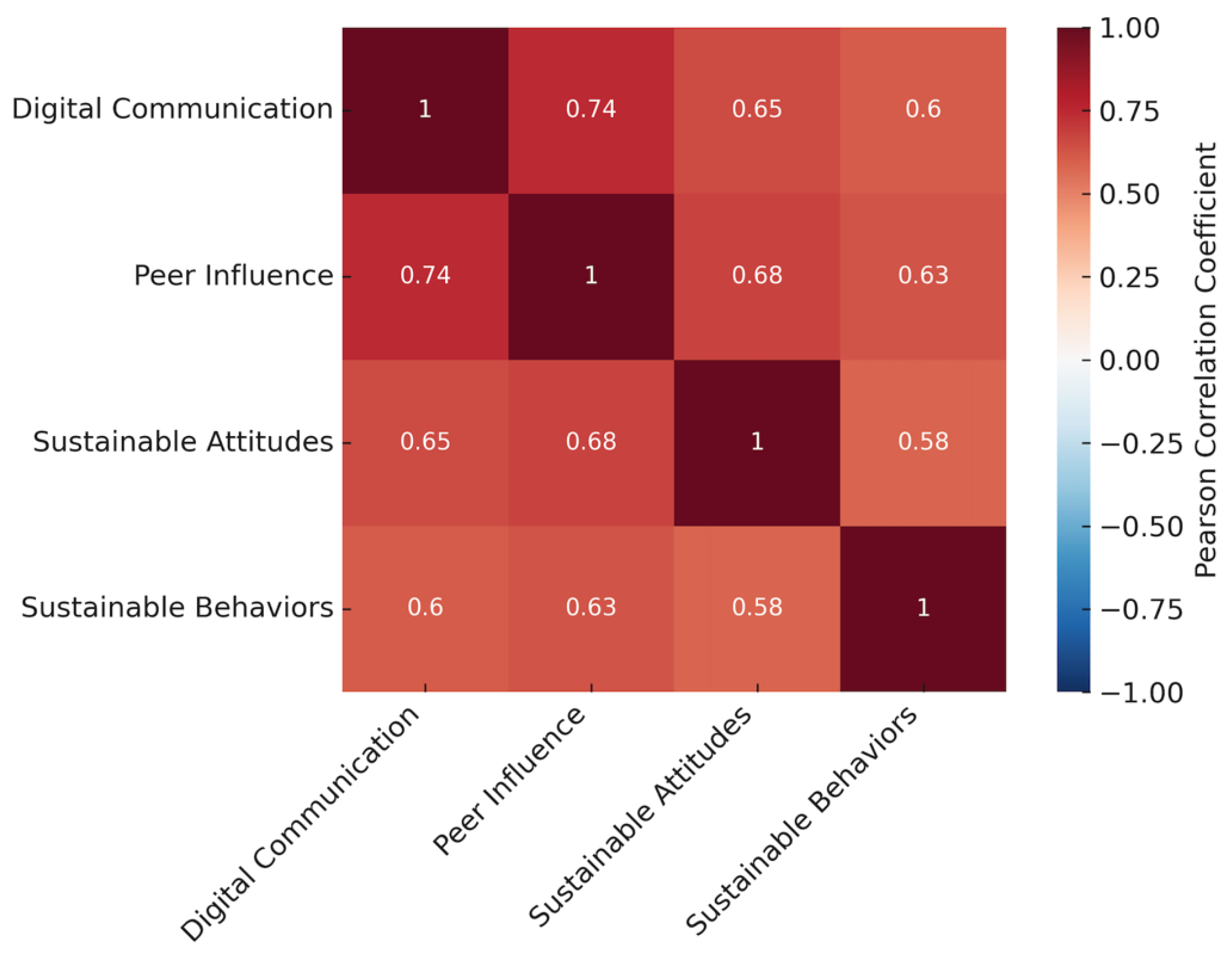 Sustainability 17 08382 g001 Sustainability 17 08382 g001