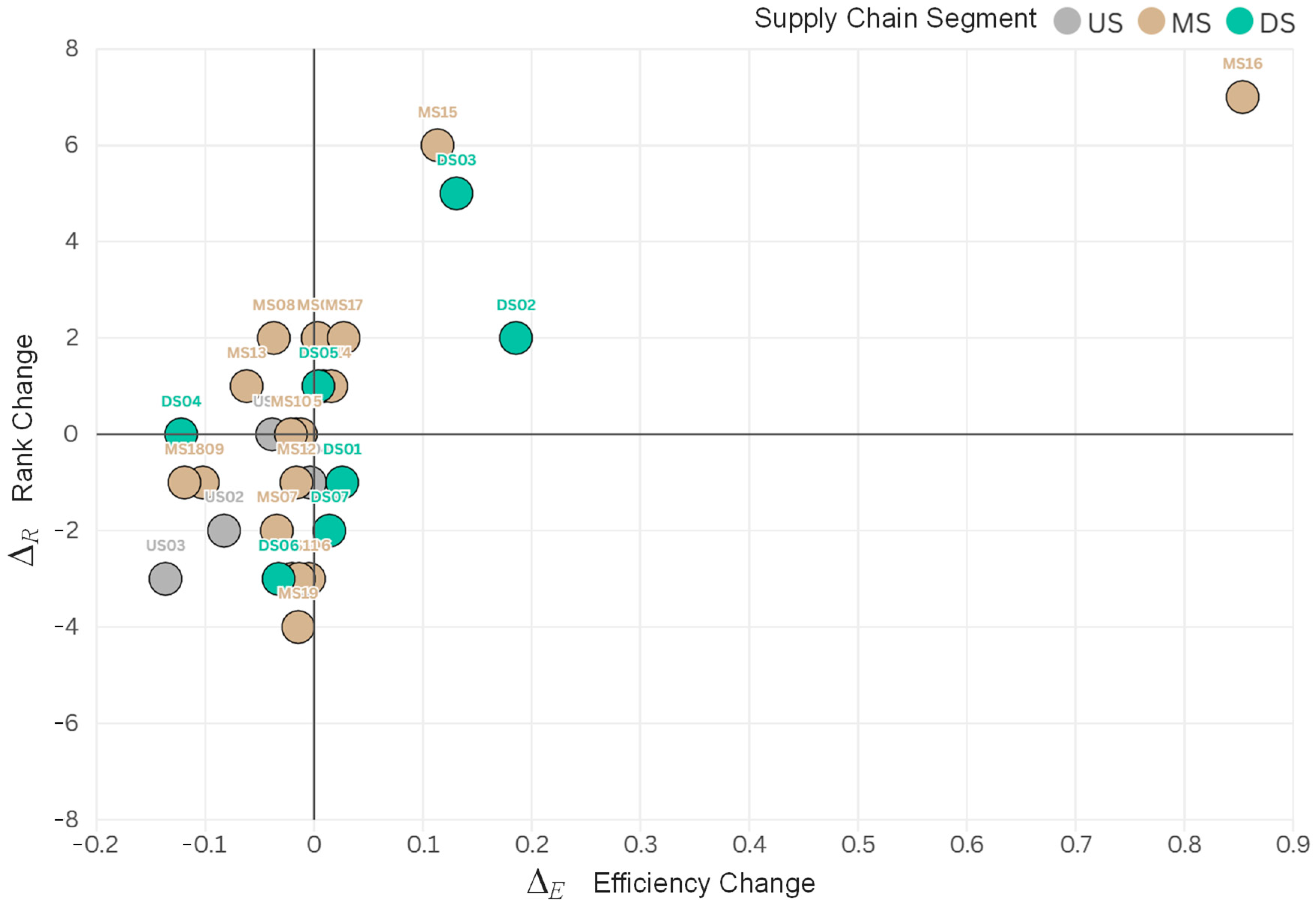 Sustainability 17 08384 g001 Sustainability 17 08384 g001
