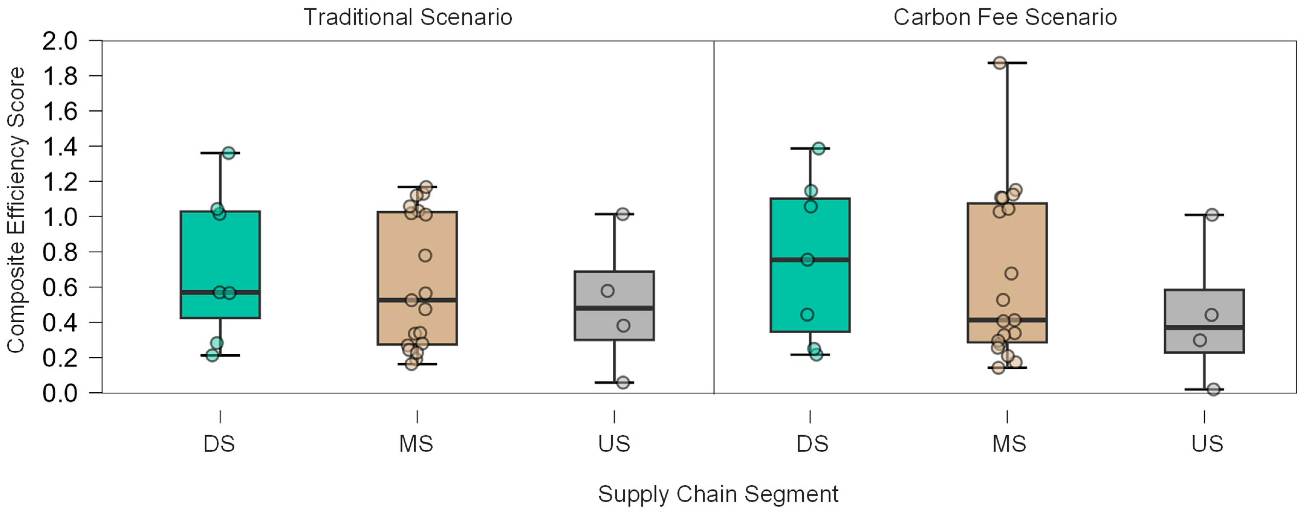 Sustainability 17 08384 g002 Sustainability 17 08384 g002