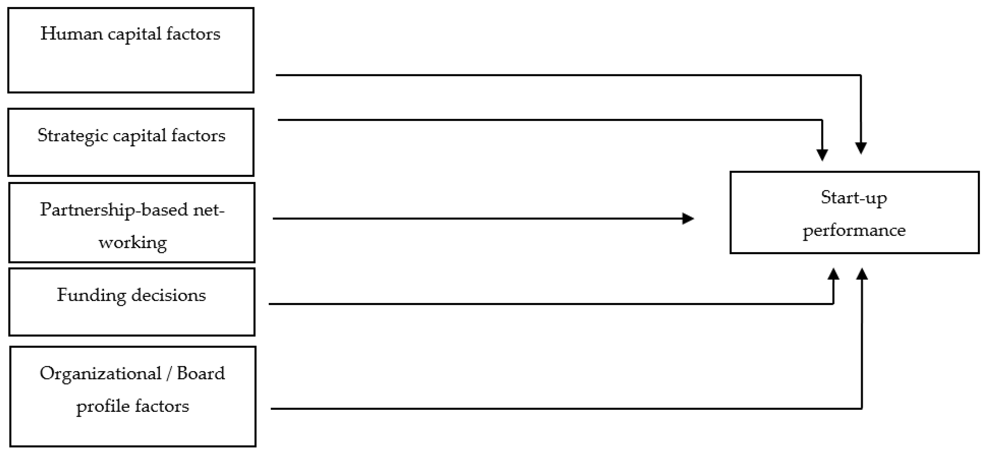 Sustainability 17 08385 g001 Sustainability 17 08385 g001