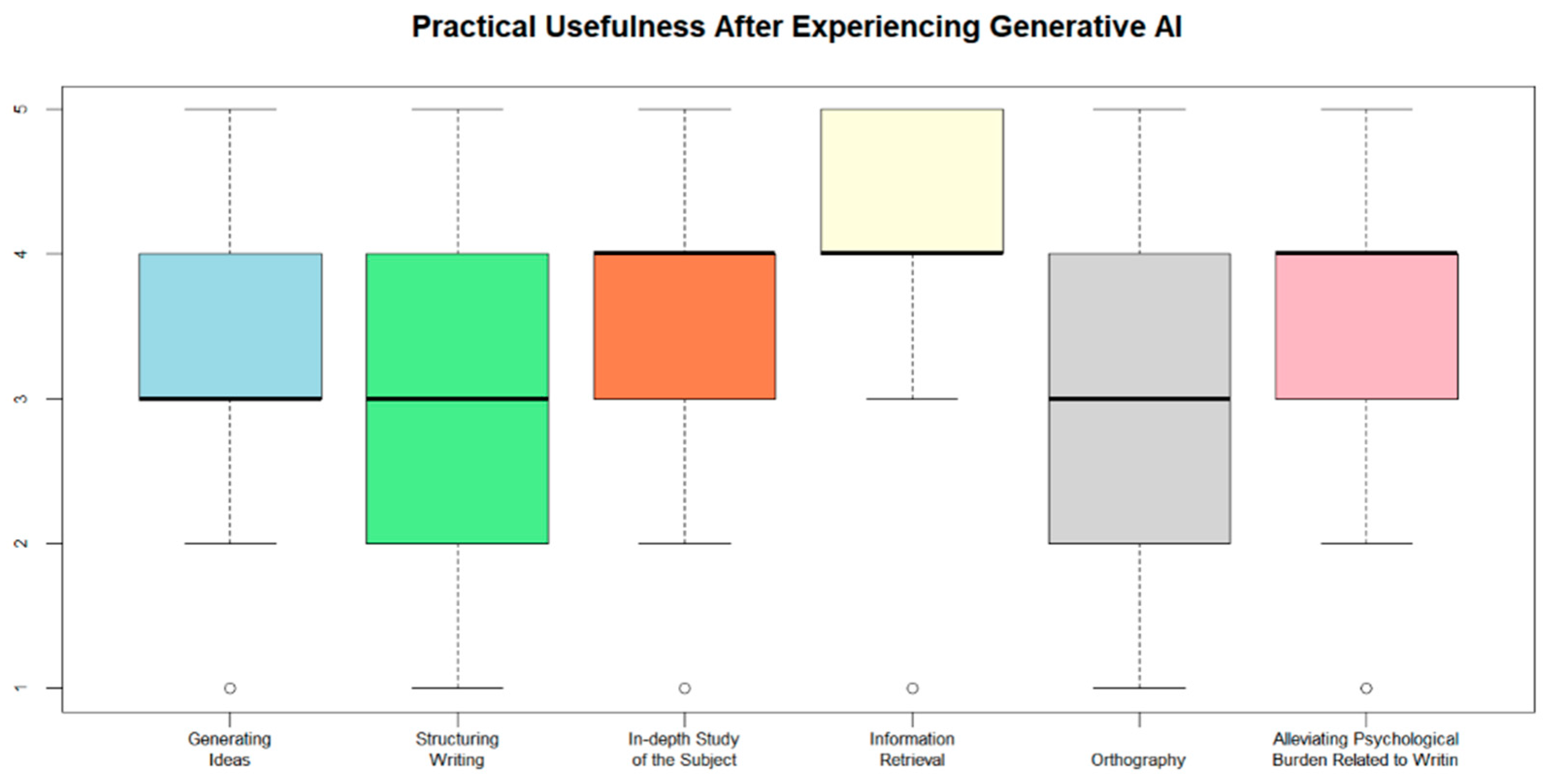 Sustainability 17 08387 g001