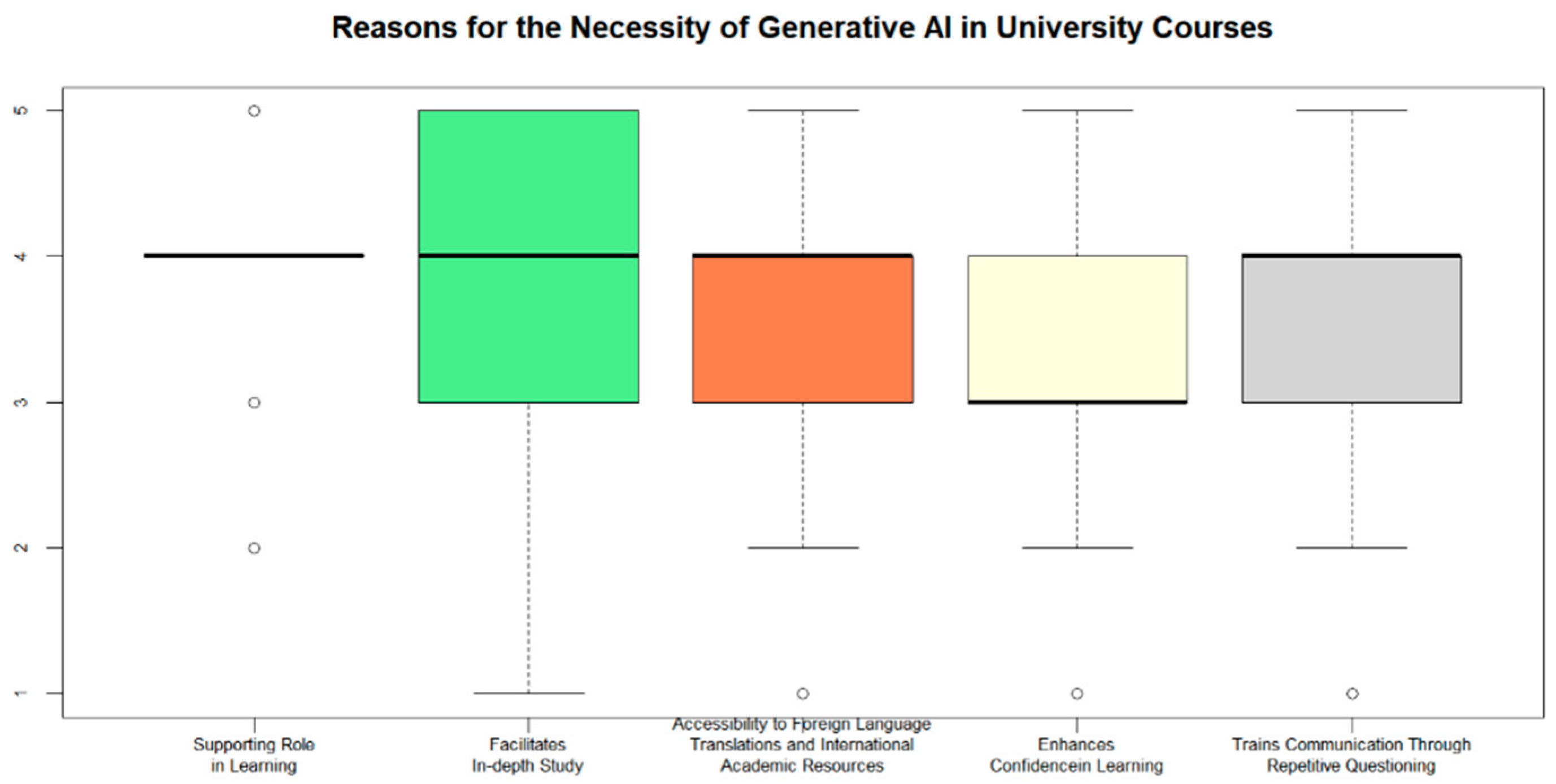 Sustainability 17 08387 g002
