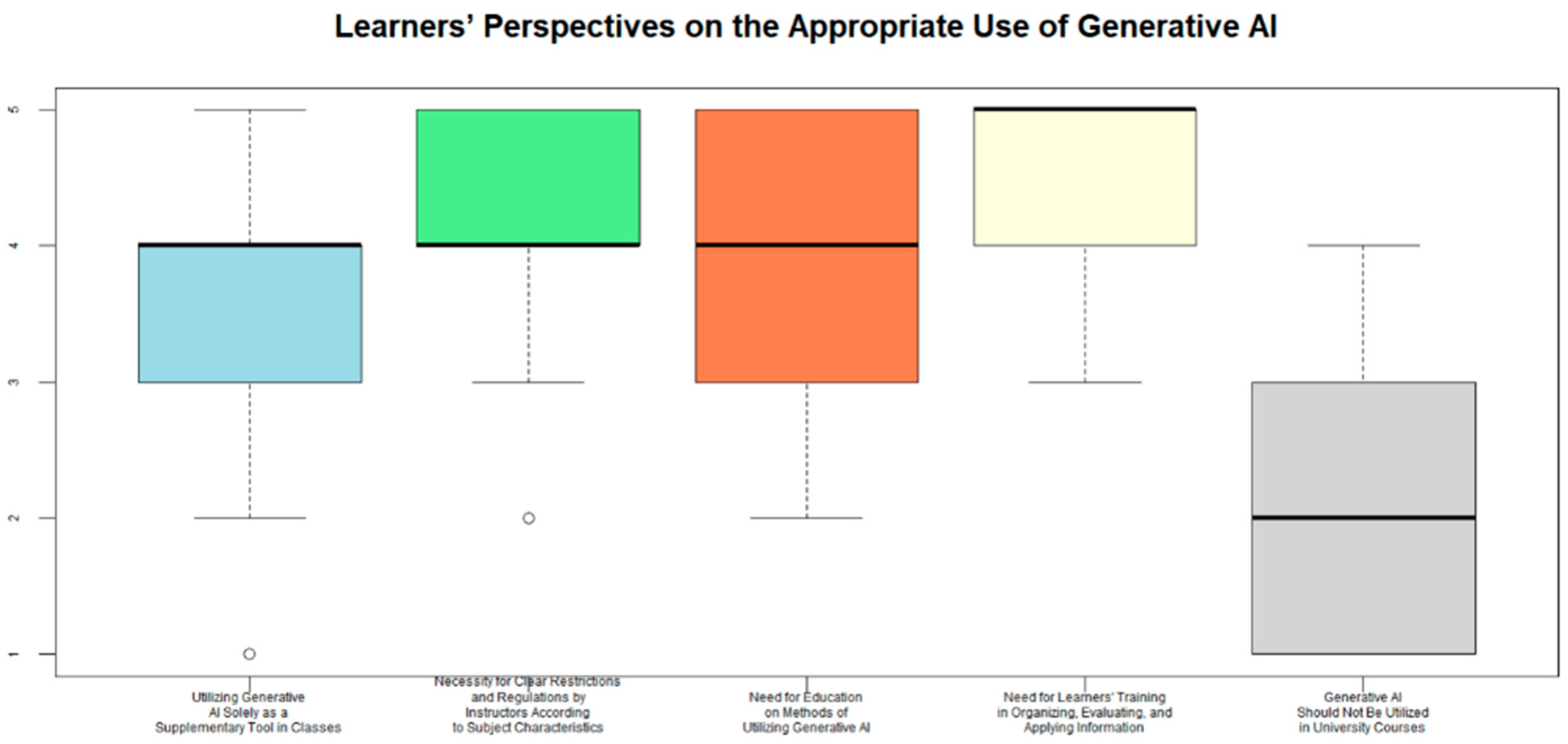 Sustainability 17 08387 g003