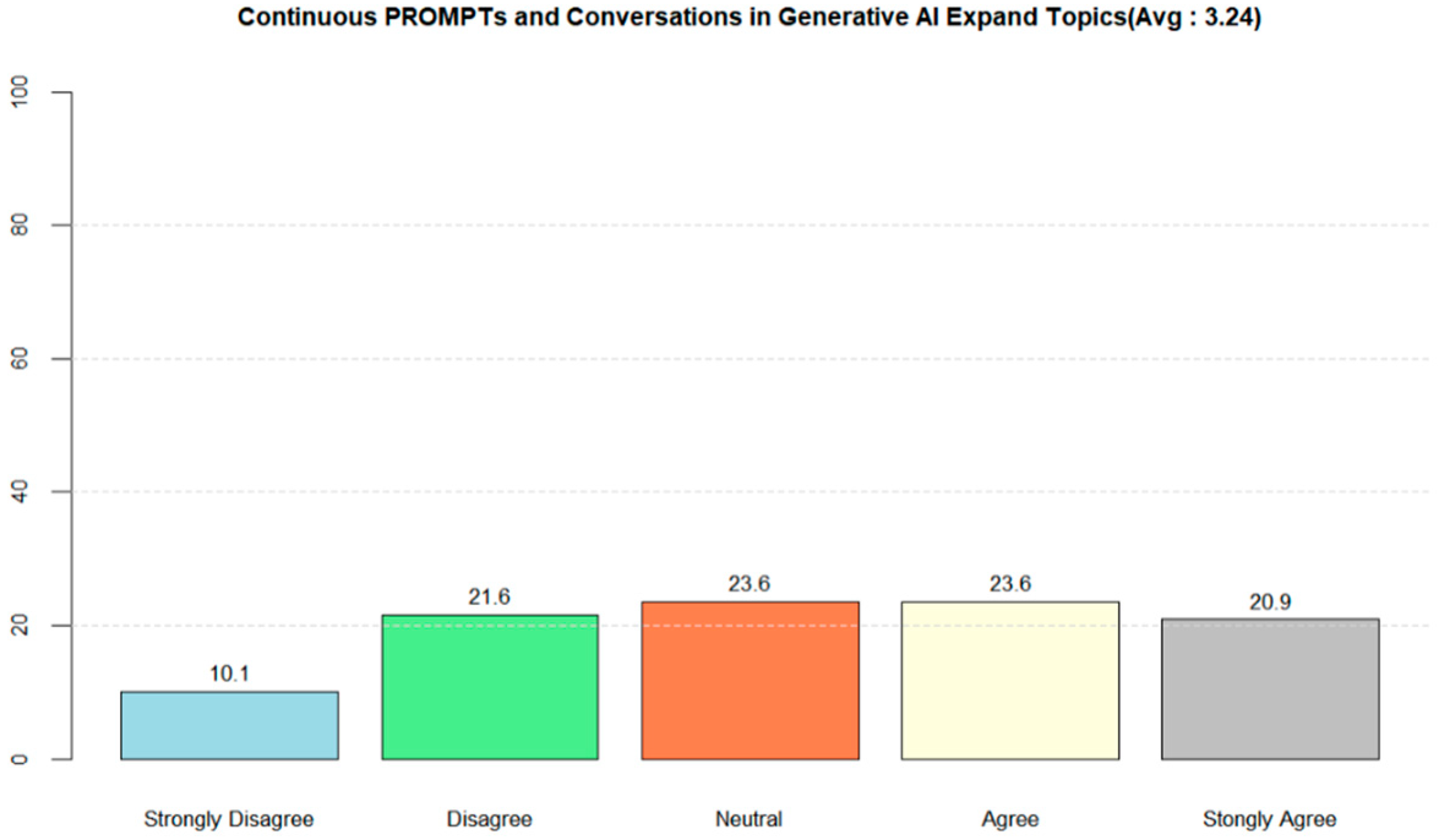 Sustainability 17 08387 g004