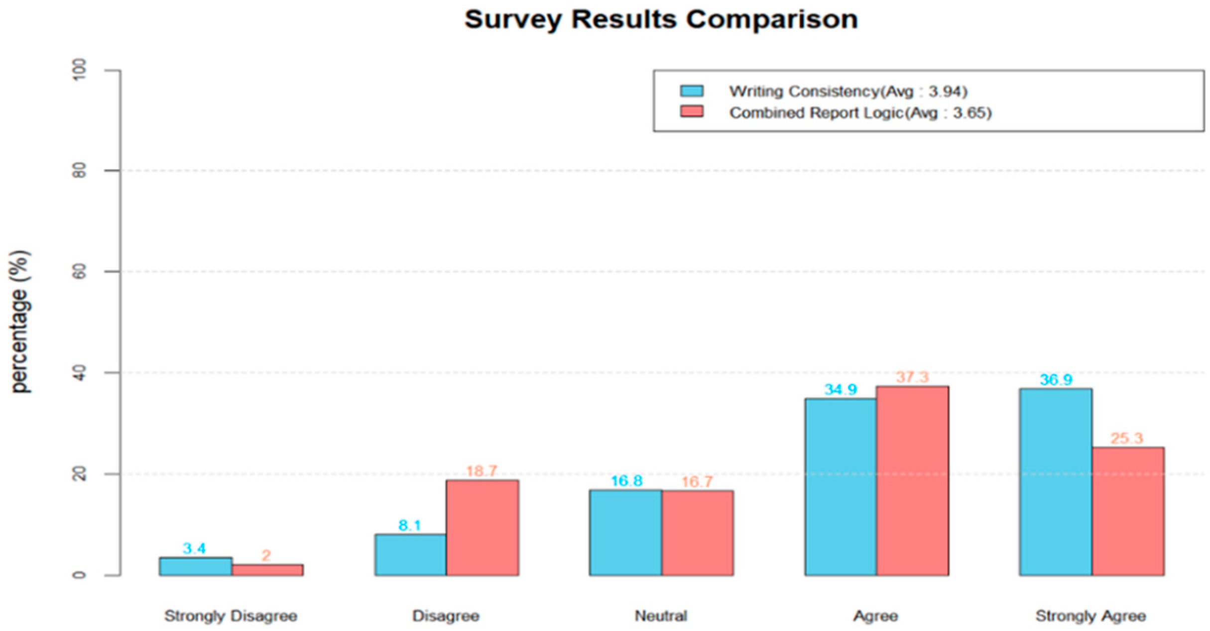 Sustainability 17 08387 g005