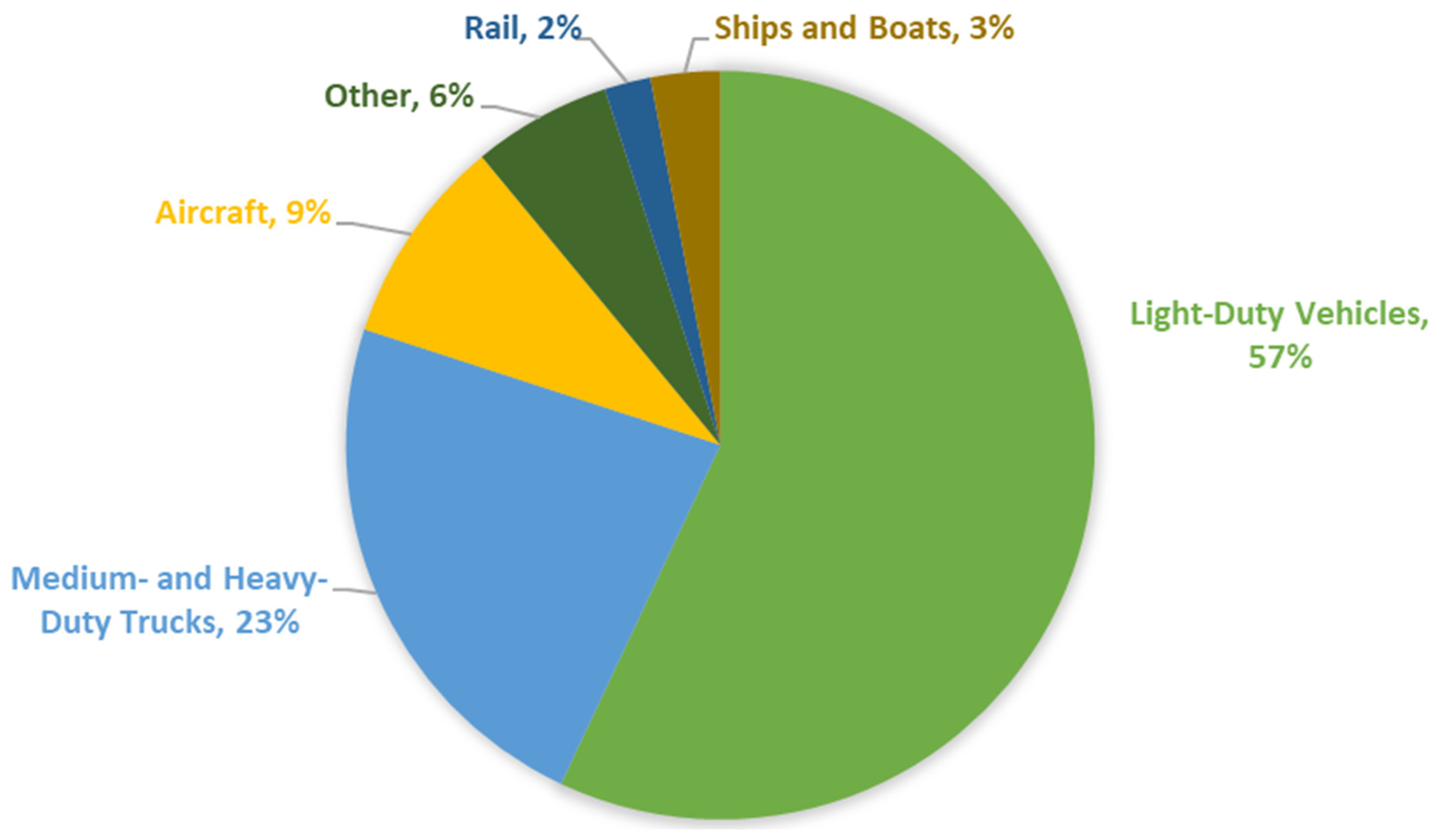Sustainability 17 08392 g002