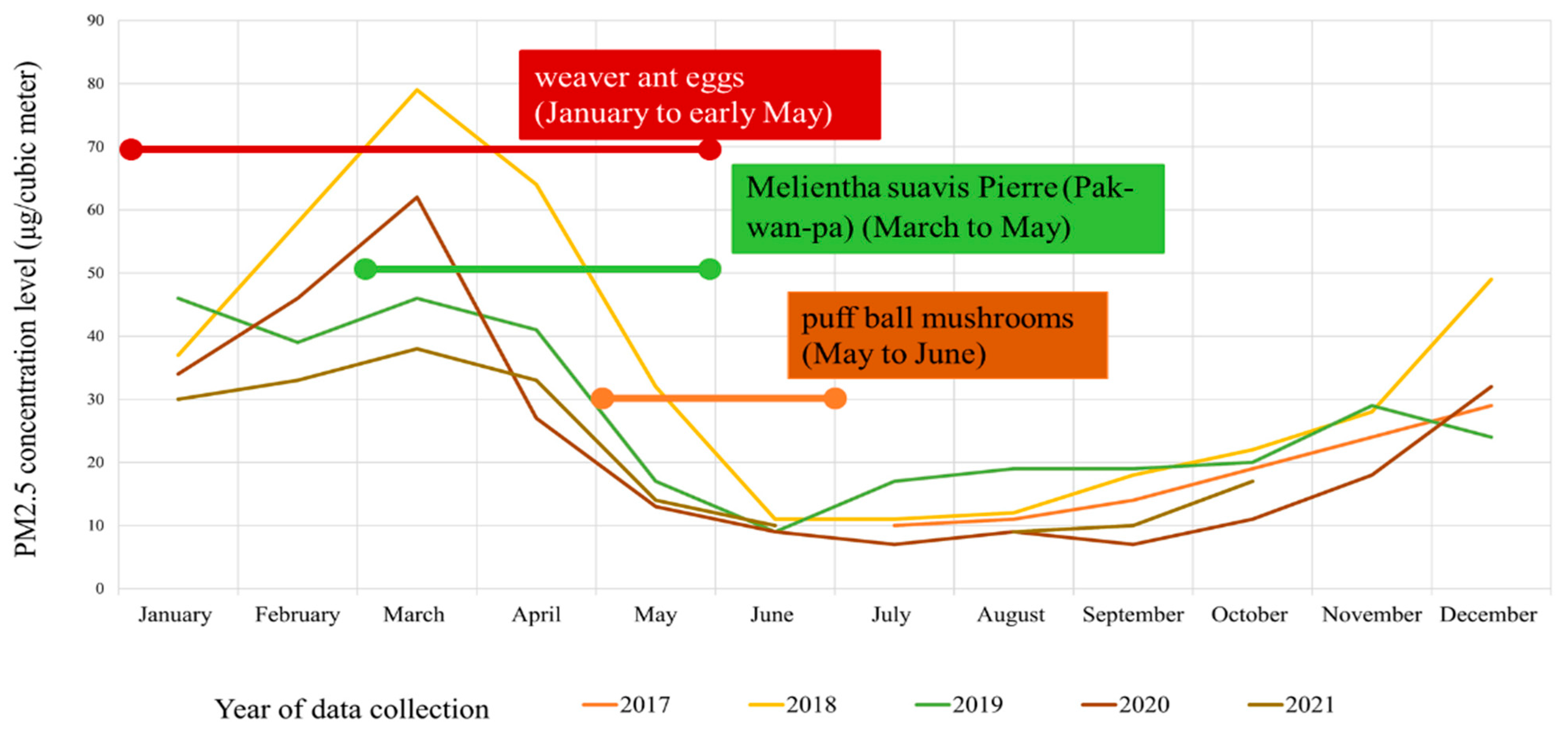 Sustainability 17 08393 g001 Sustainability 17 08393 g001