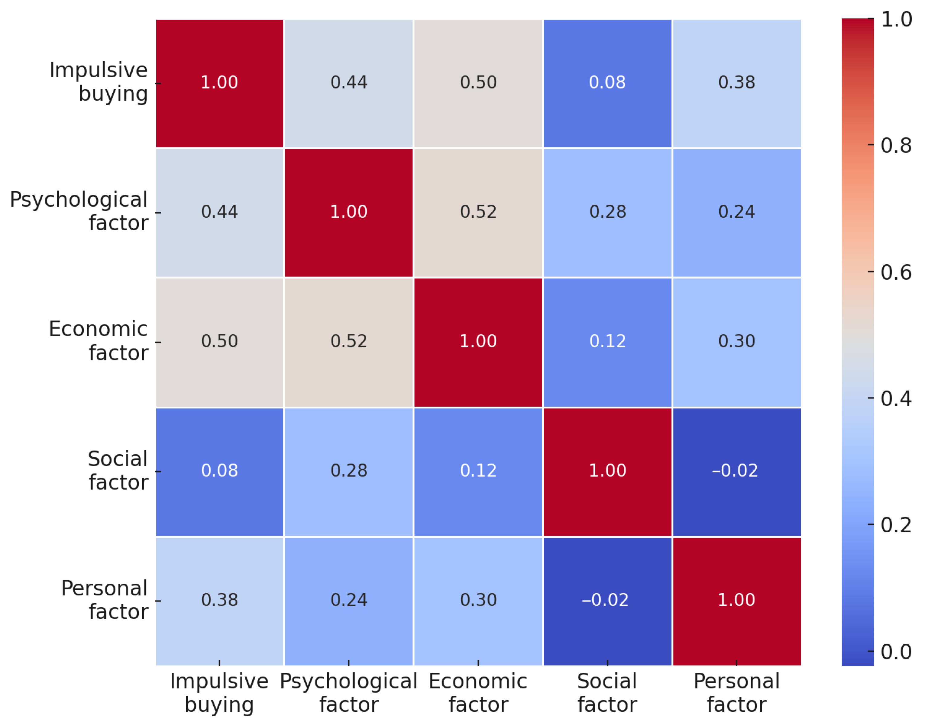 Sustainability 17 08395 g001