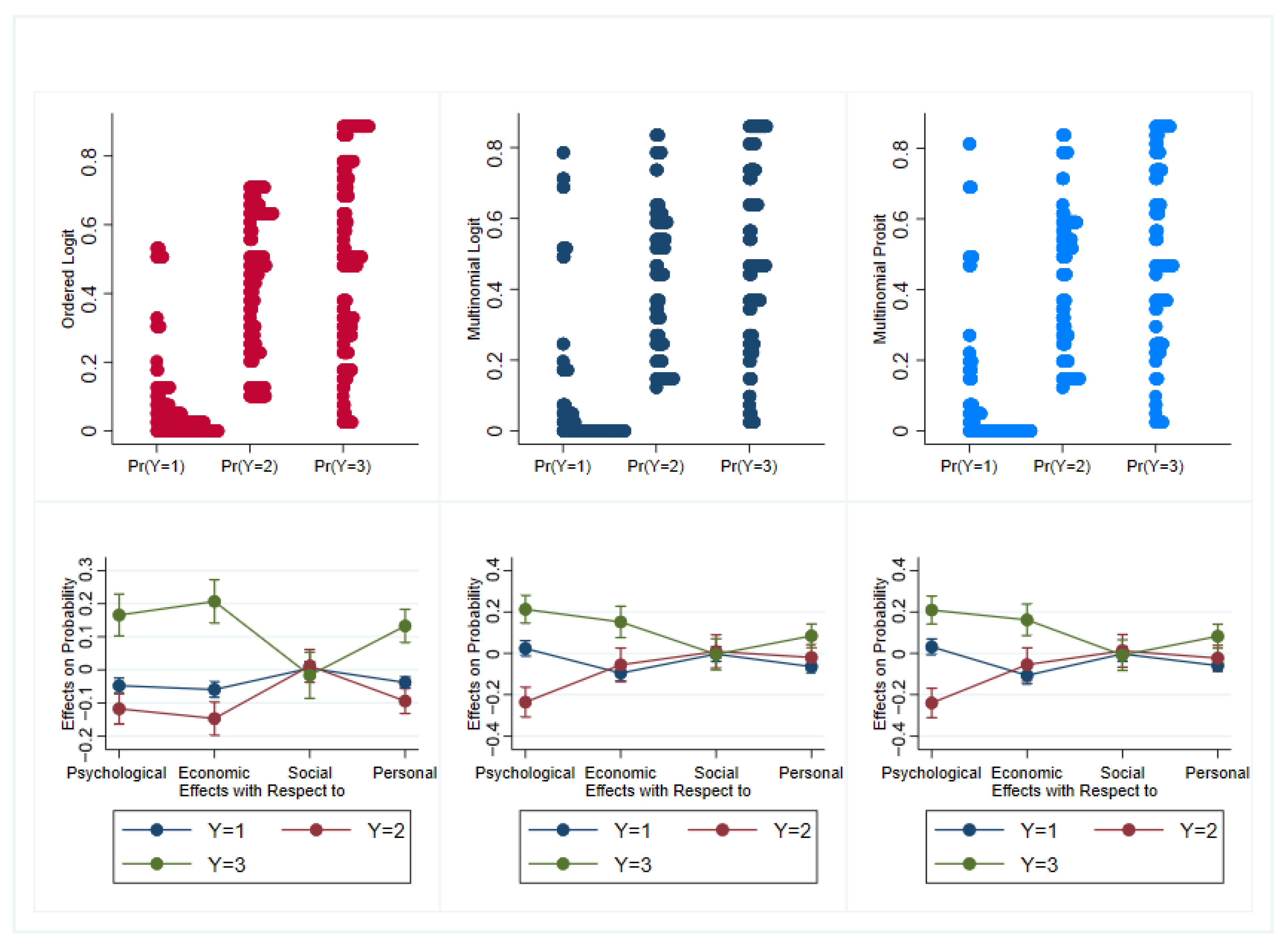 Sustainability 17 08395 g003