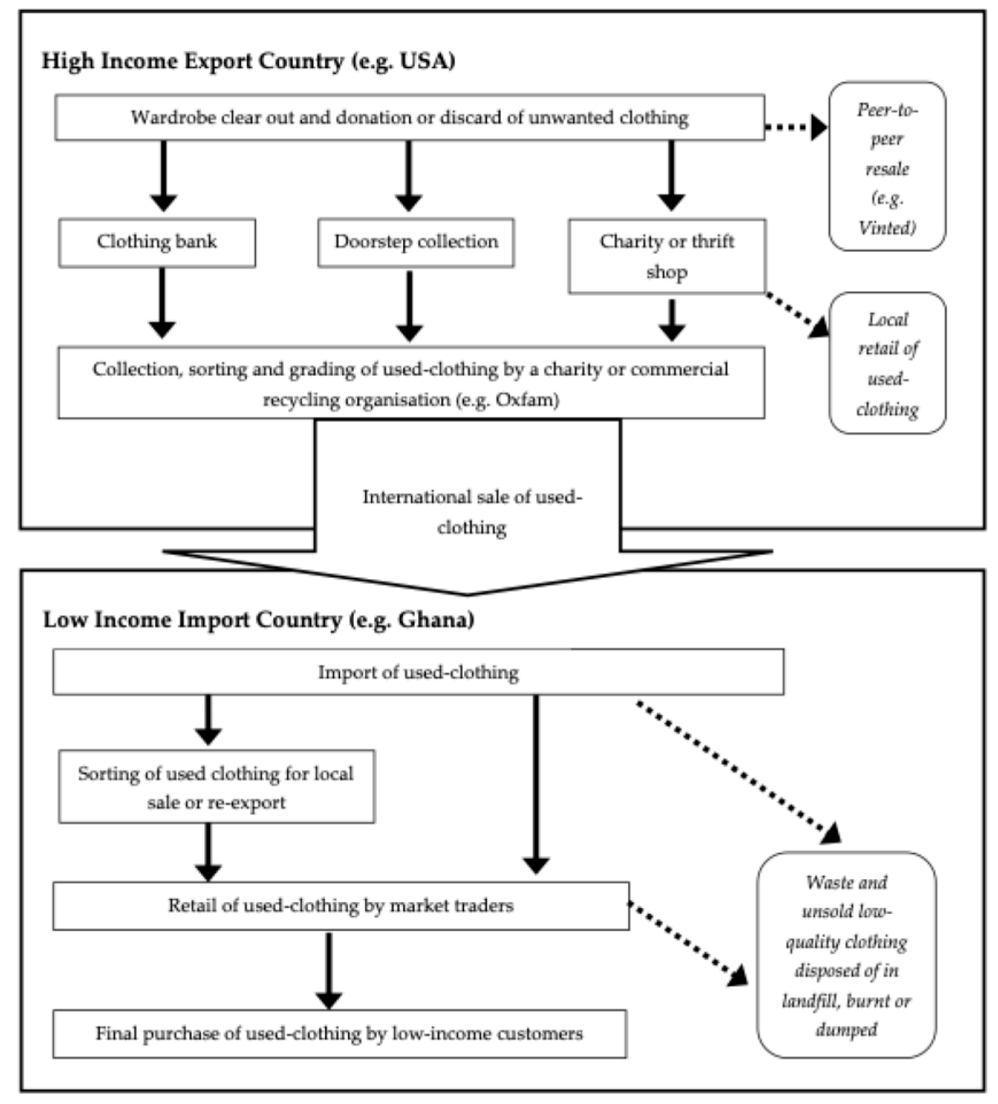 Sustainability 17 08397 g001