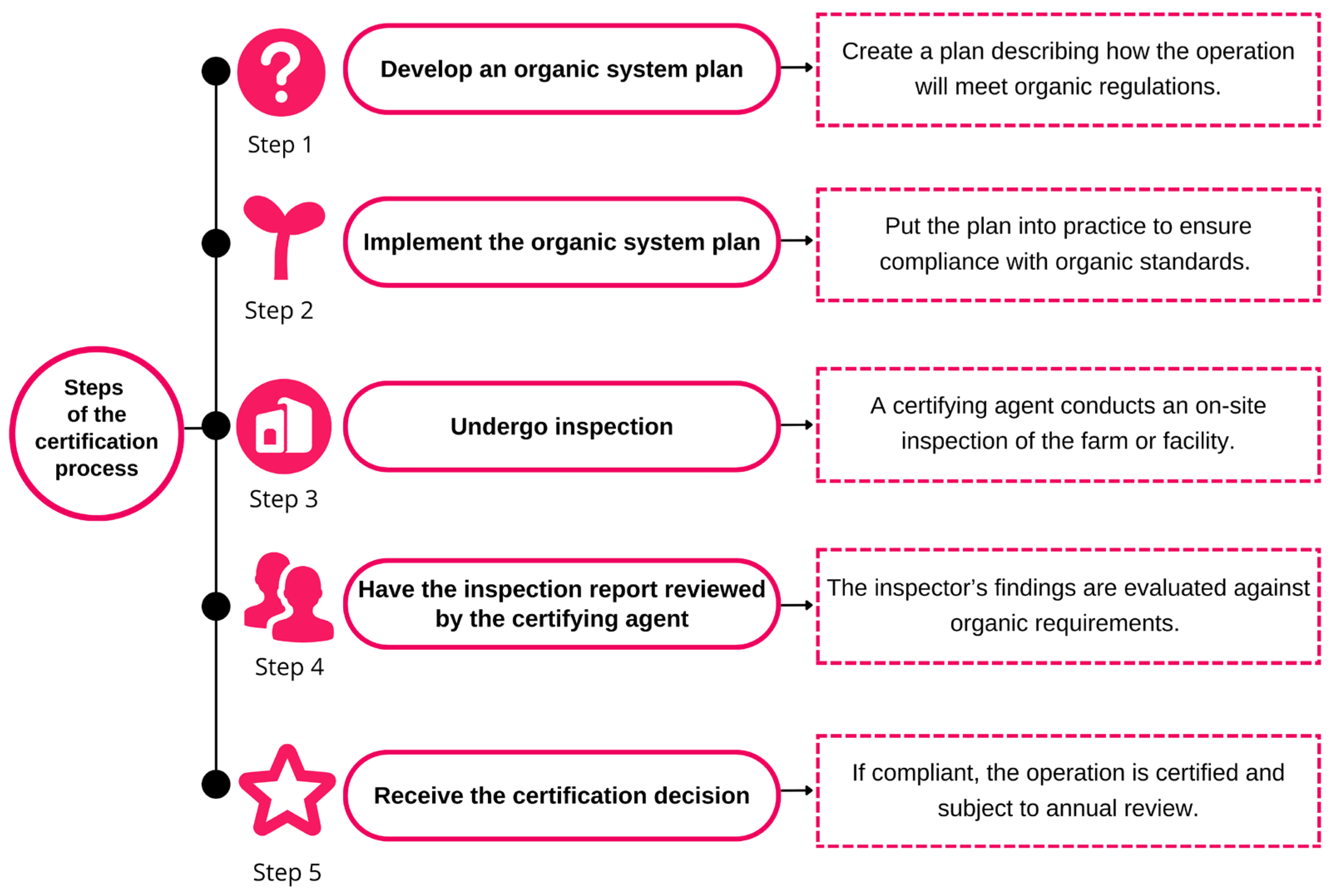 Sustainability 17 08398 g002