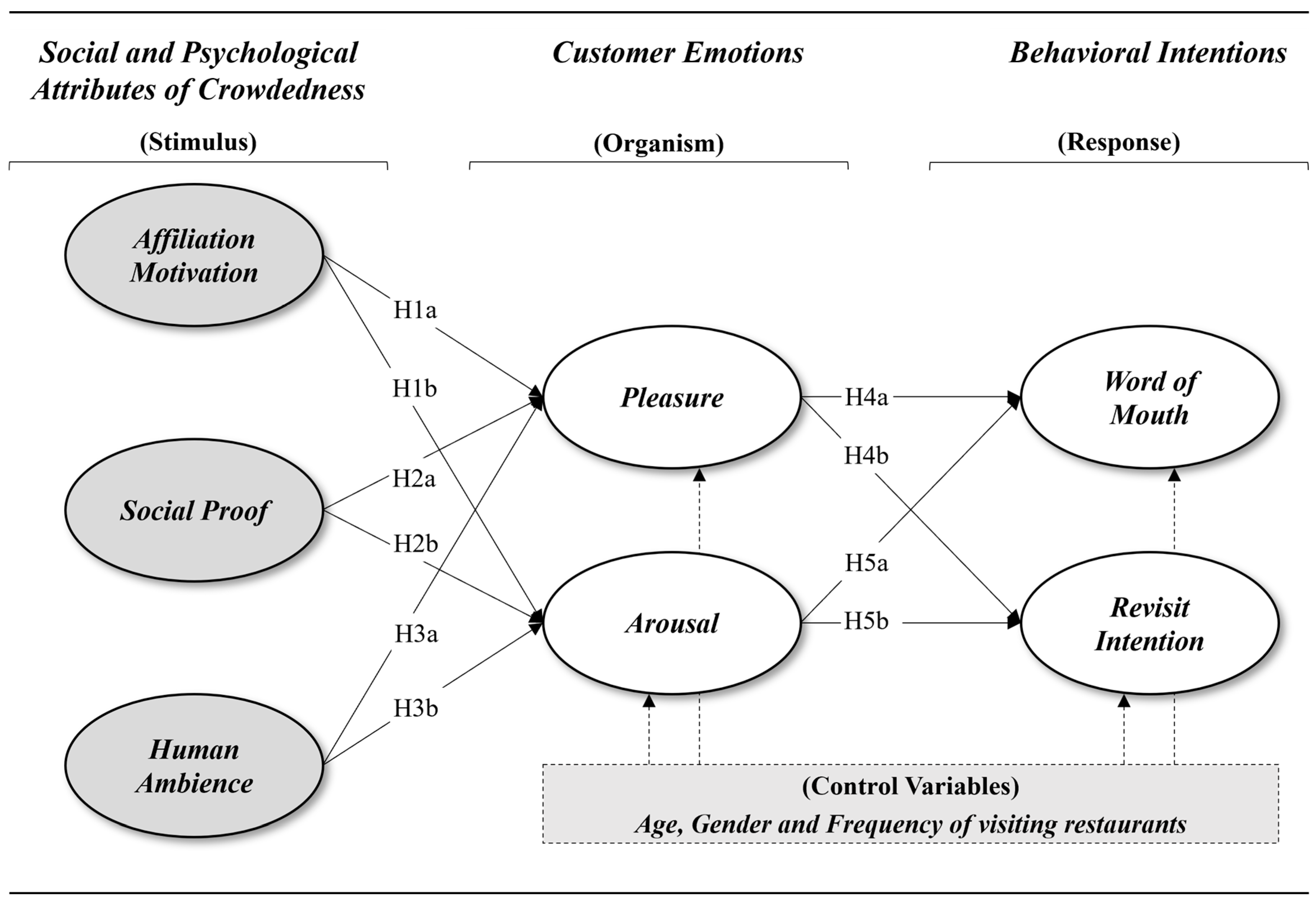Sustainability 17 08400 g001 Sustainability 17 08400 g001