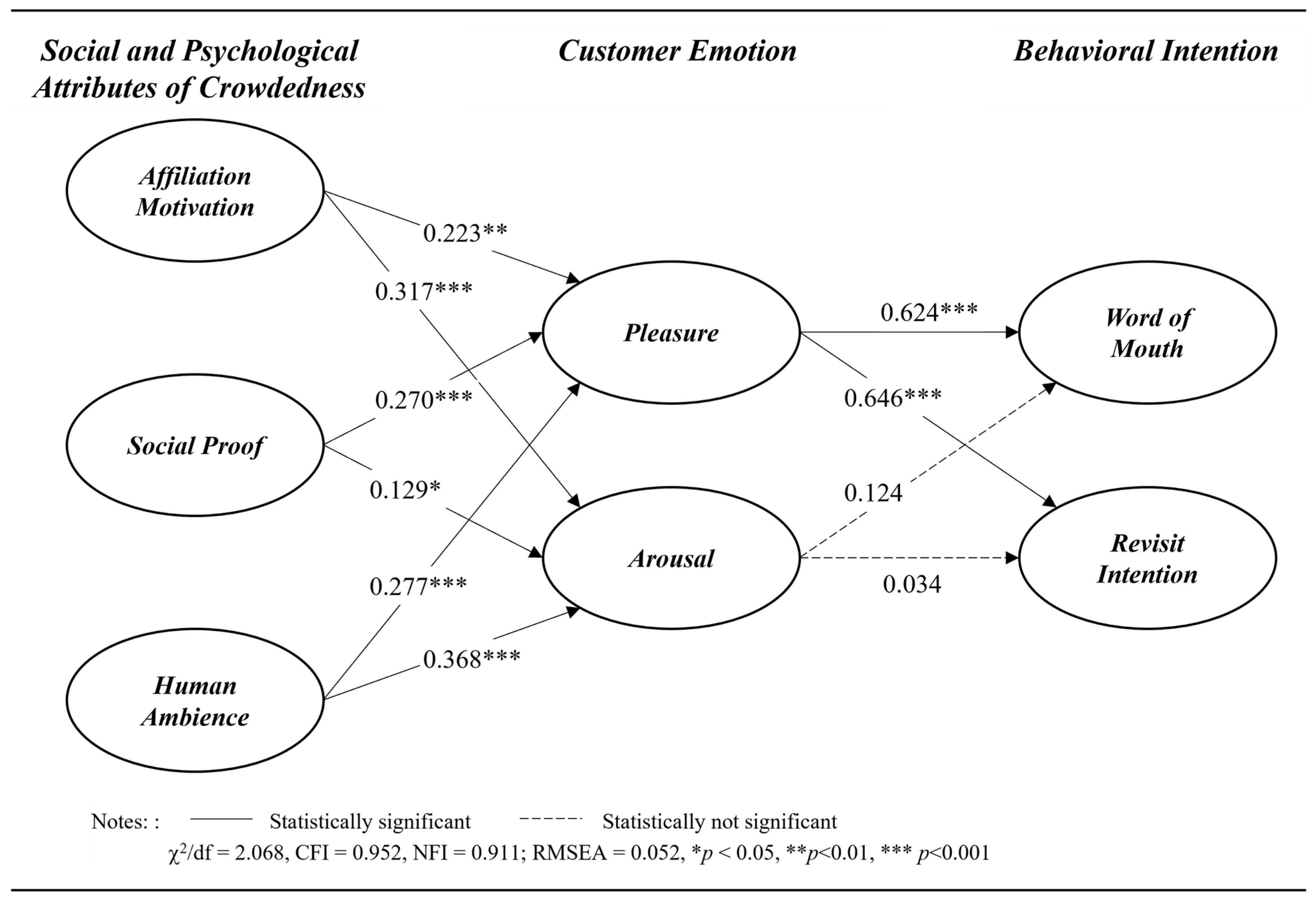 Sustainability 17 08400 g002 Sustainability 17 08400 g002