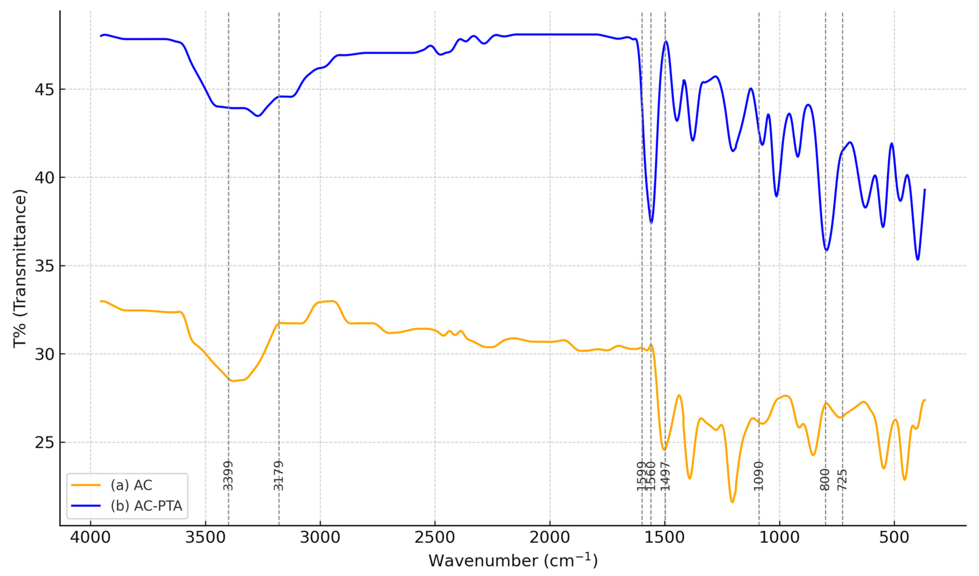 Sustainability 17 08404 g003 Sustainability 17 08404 g003