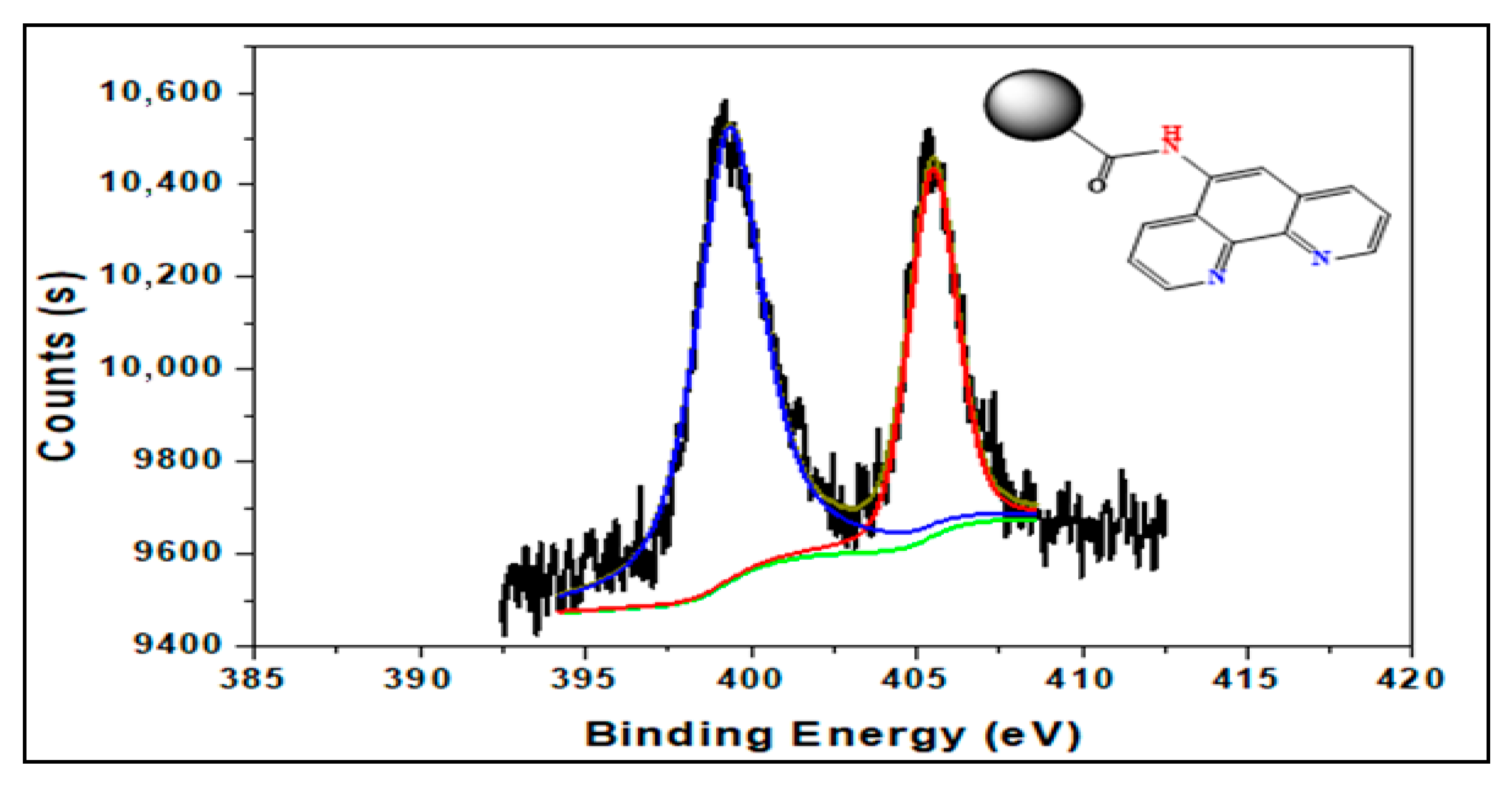 Sustainability 17 08404 g004 Sustainability 17 08404 g004