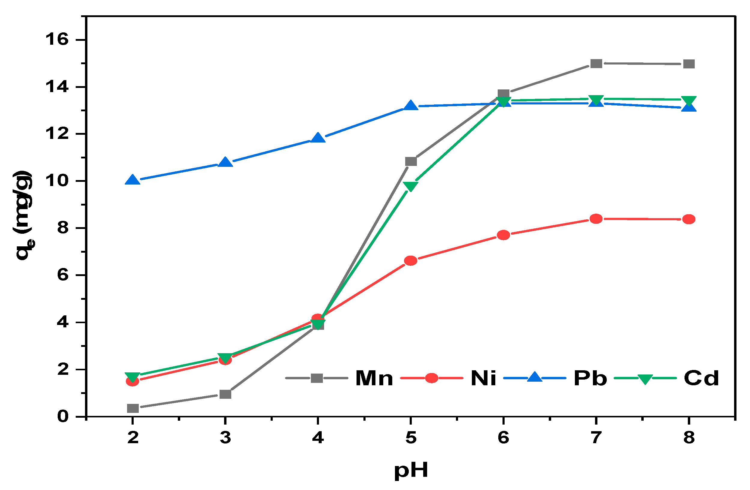 Sustainability 17 08404 g006 Sustainability 17 08404 g006