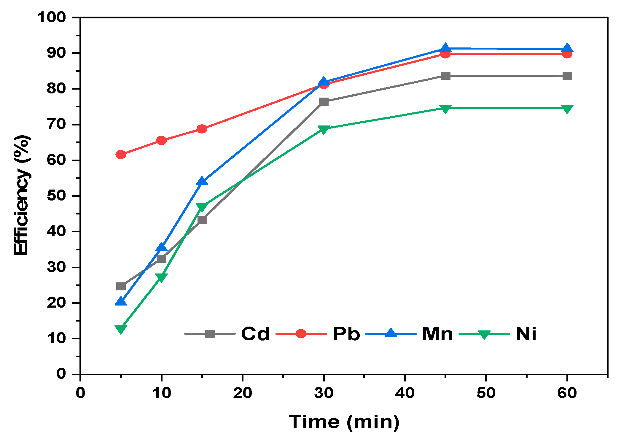 Sustainability 17 08404 g007 Sustainability 17 08404 g007