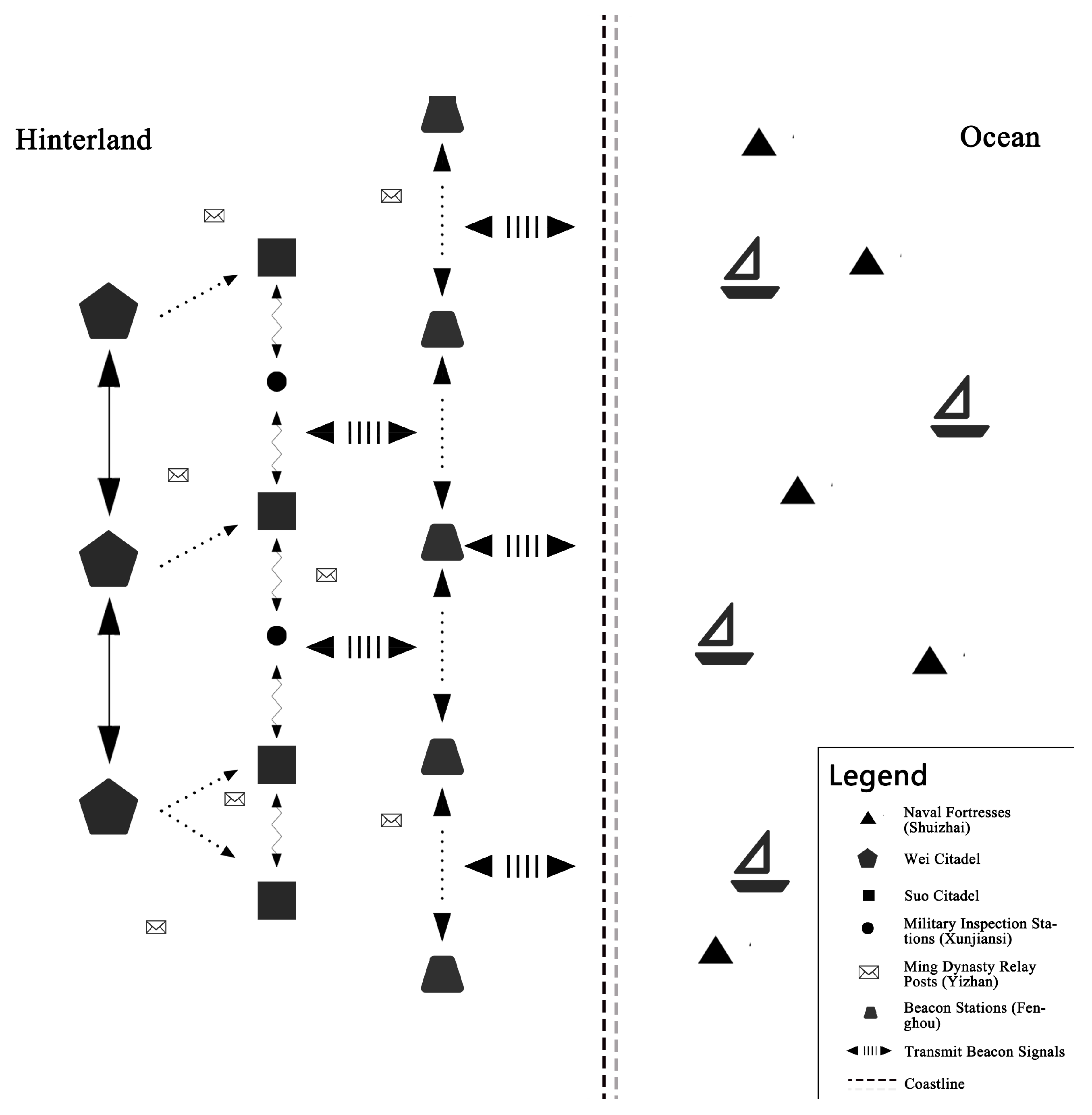 Sustainability 17 08406 g001 Sustainability 17 08406 g001