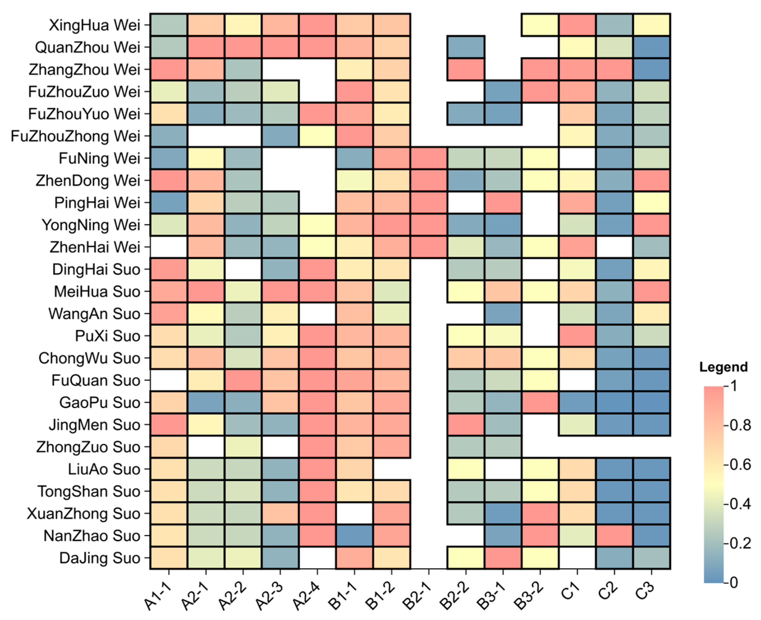 Sustainability 17 08406 g015 Sustainability 17 08406 g015