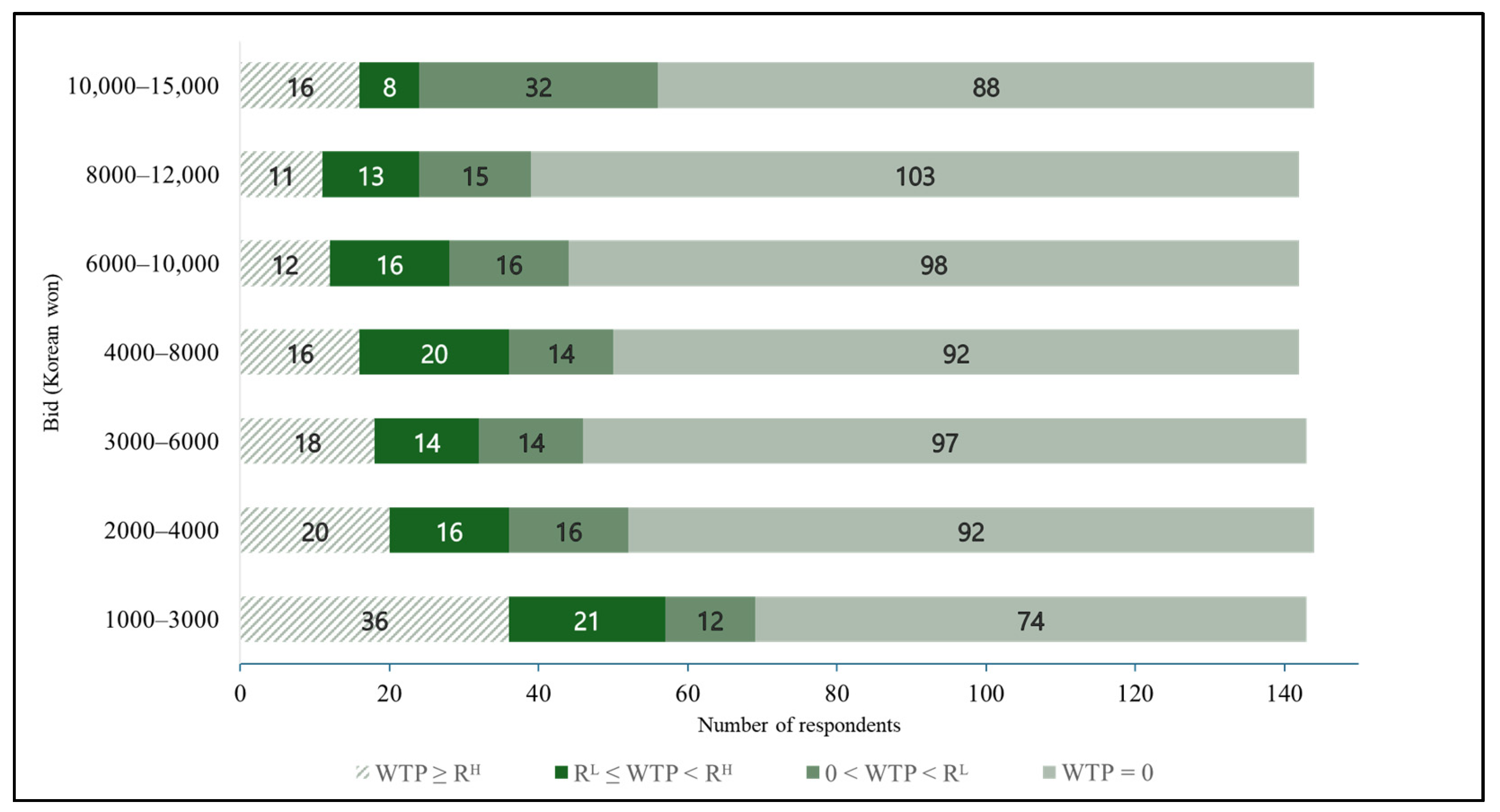 Sustainability 17 08407 g001