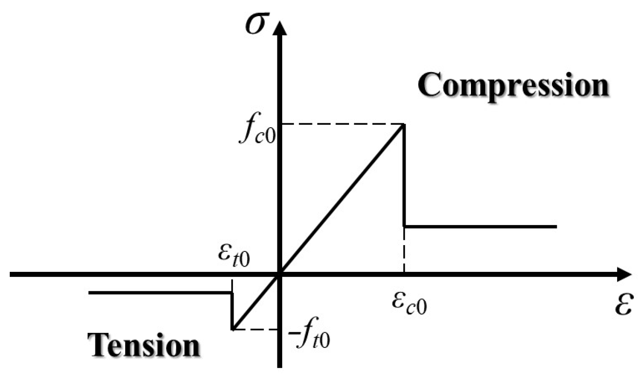 Sustainability 17 08408 g003