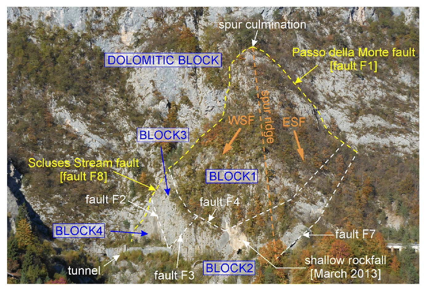 Sustainability 17 08408 g004