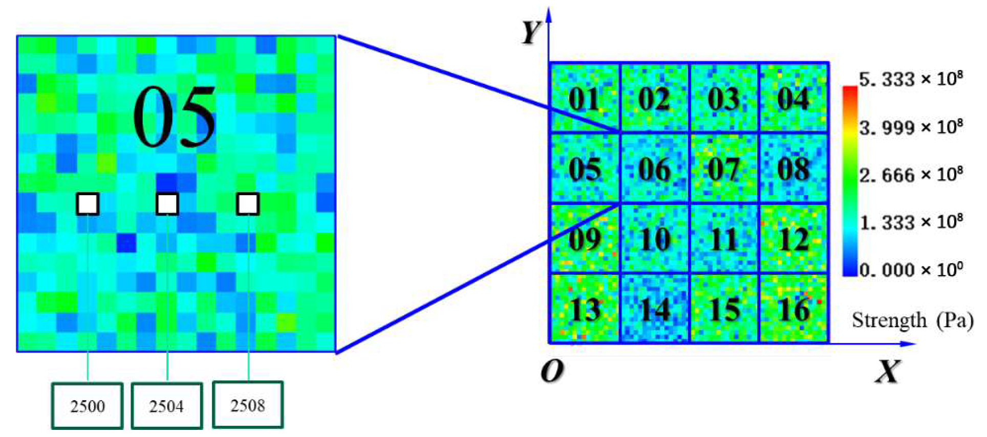 Sustainability 17 08408 g007