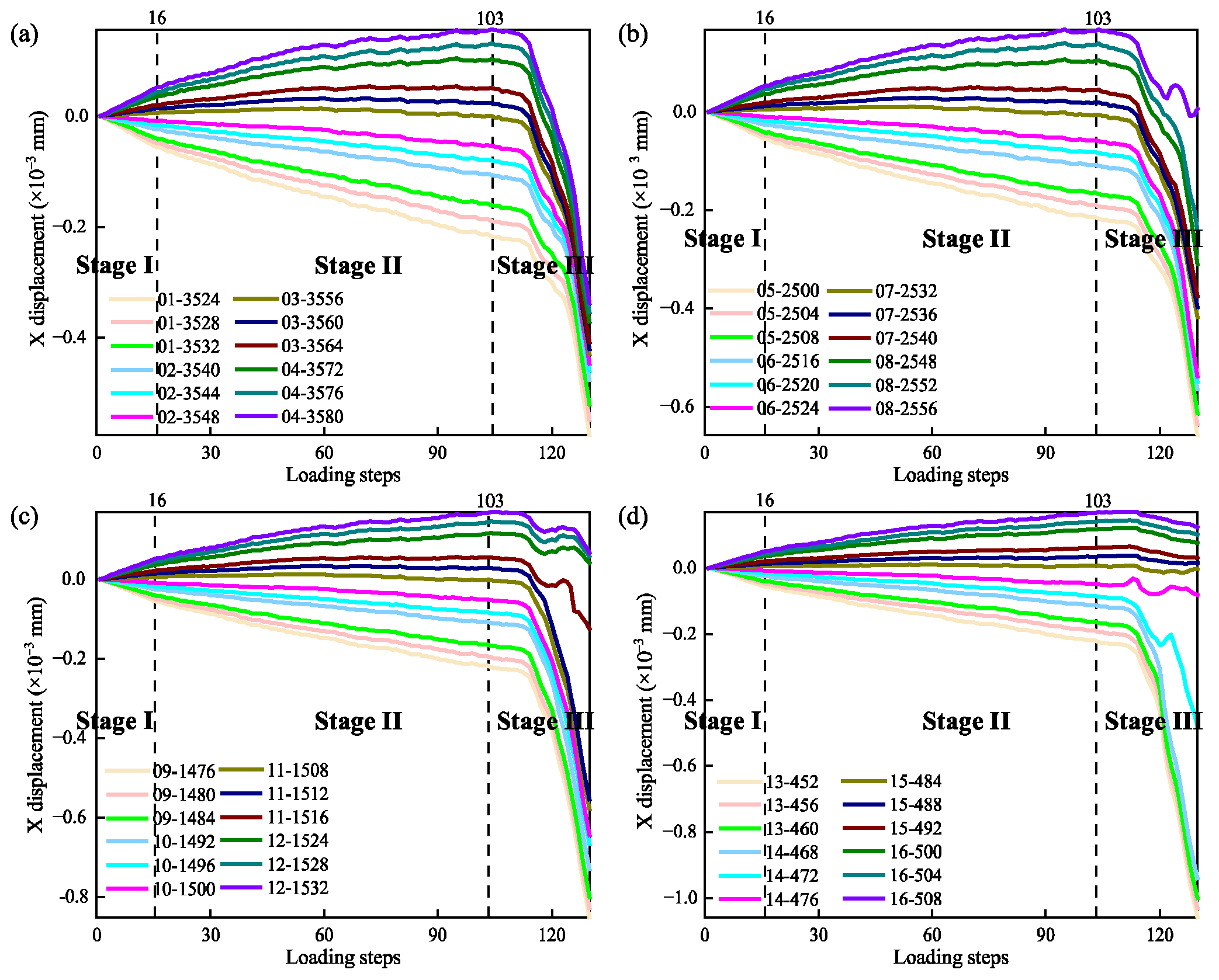 Sustainability 17 08408 g008