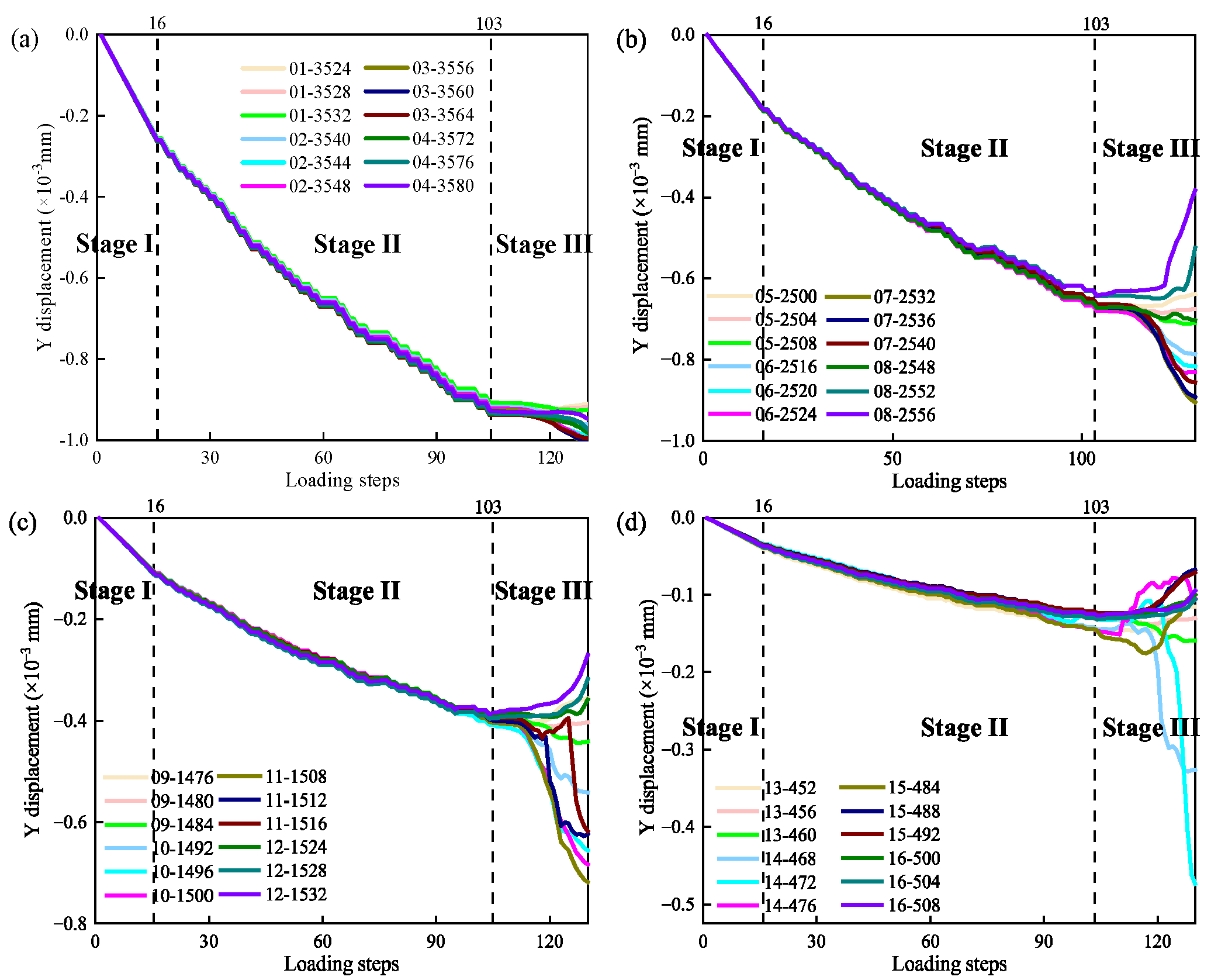 Sustainability 17 08408 g010