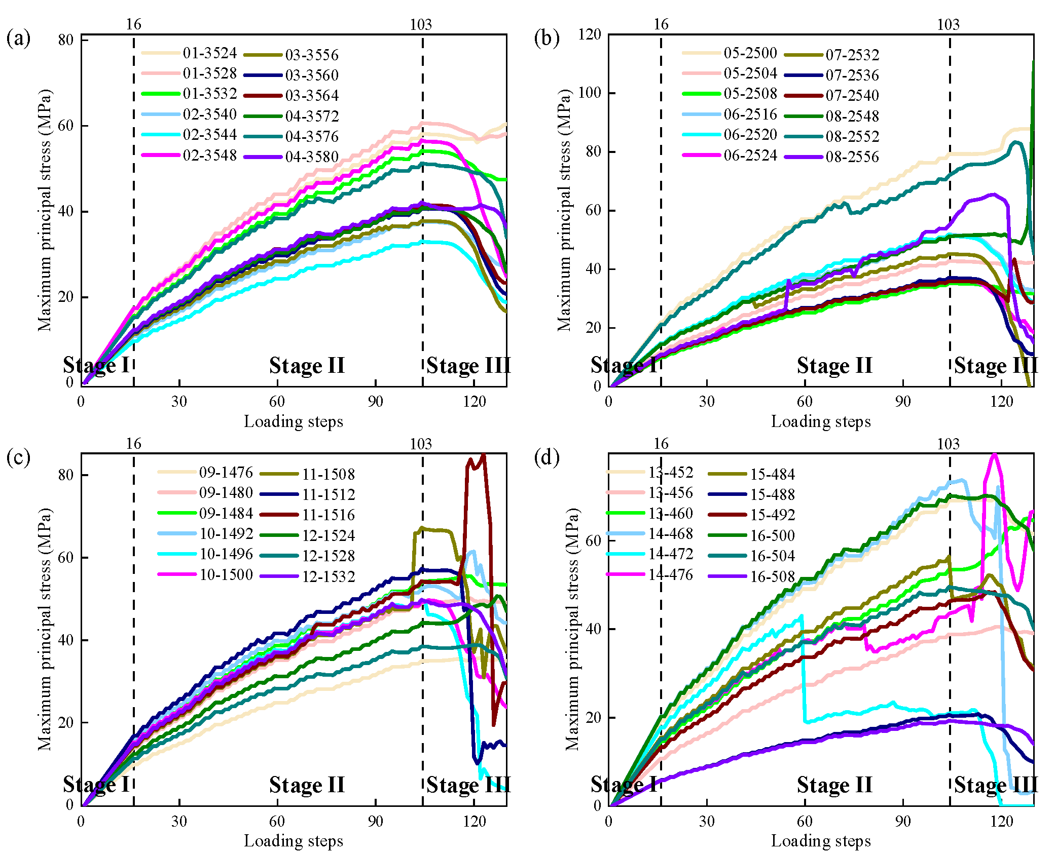 Sustainability 17 08408 g012