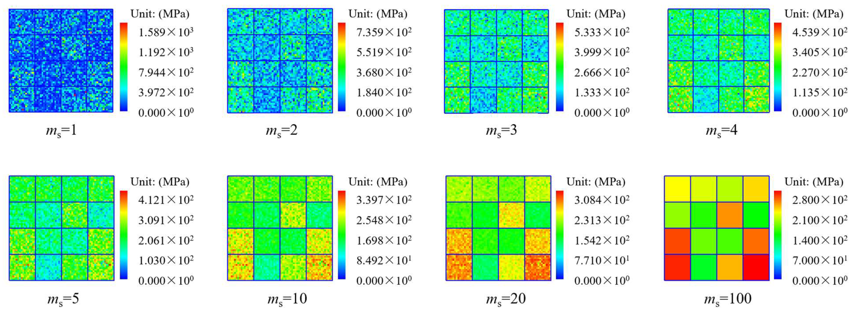 Sustainability 17 08408 g016