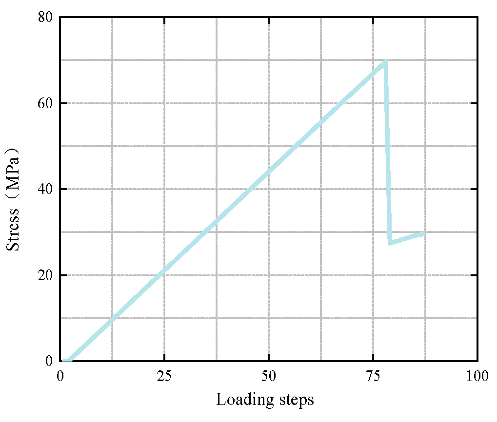 Sustainability 17 08408 g019