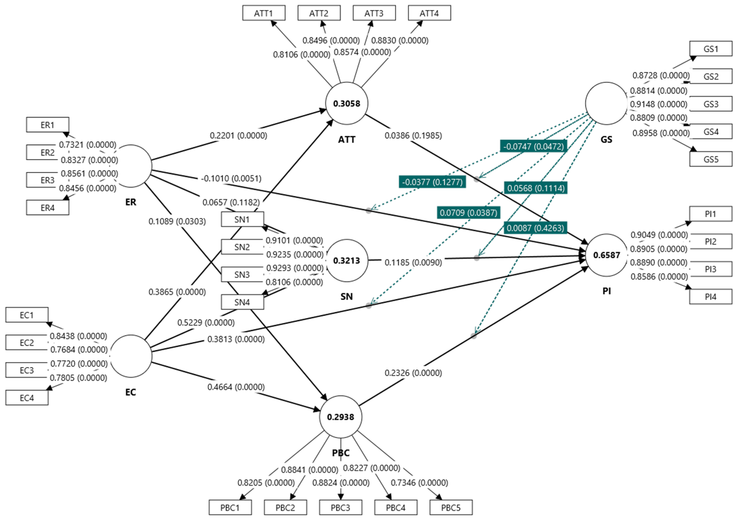 Sustainability 17 08409 g002