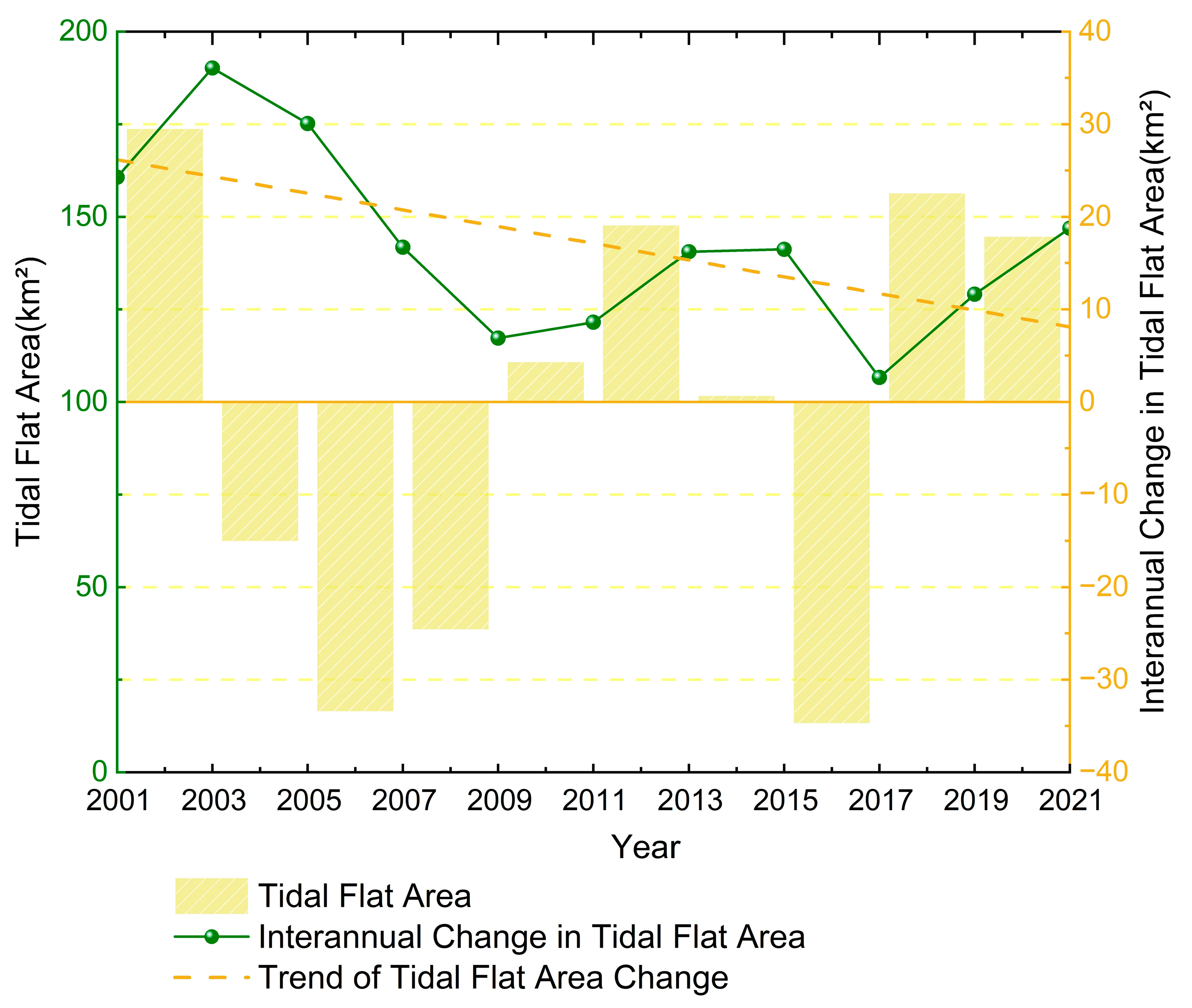Sustainability 17 08410 g005 Sustainability 17 08410 g005
