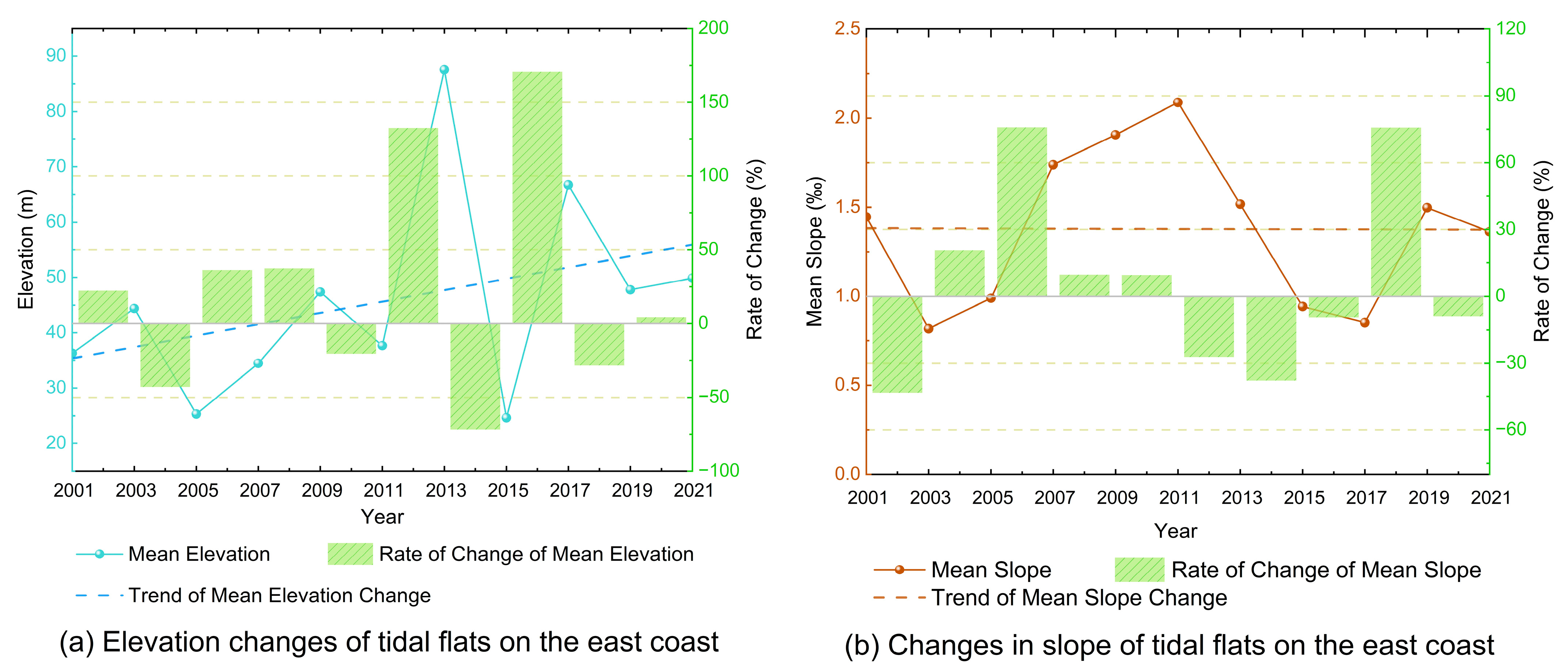 Sustainability 17 08410 g008 Sustainability 17 08410 g008